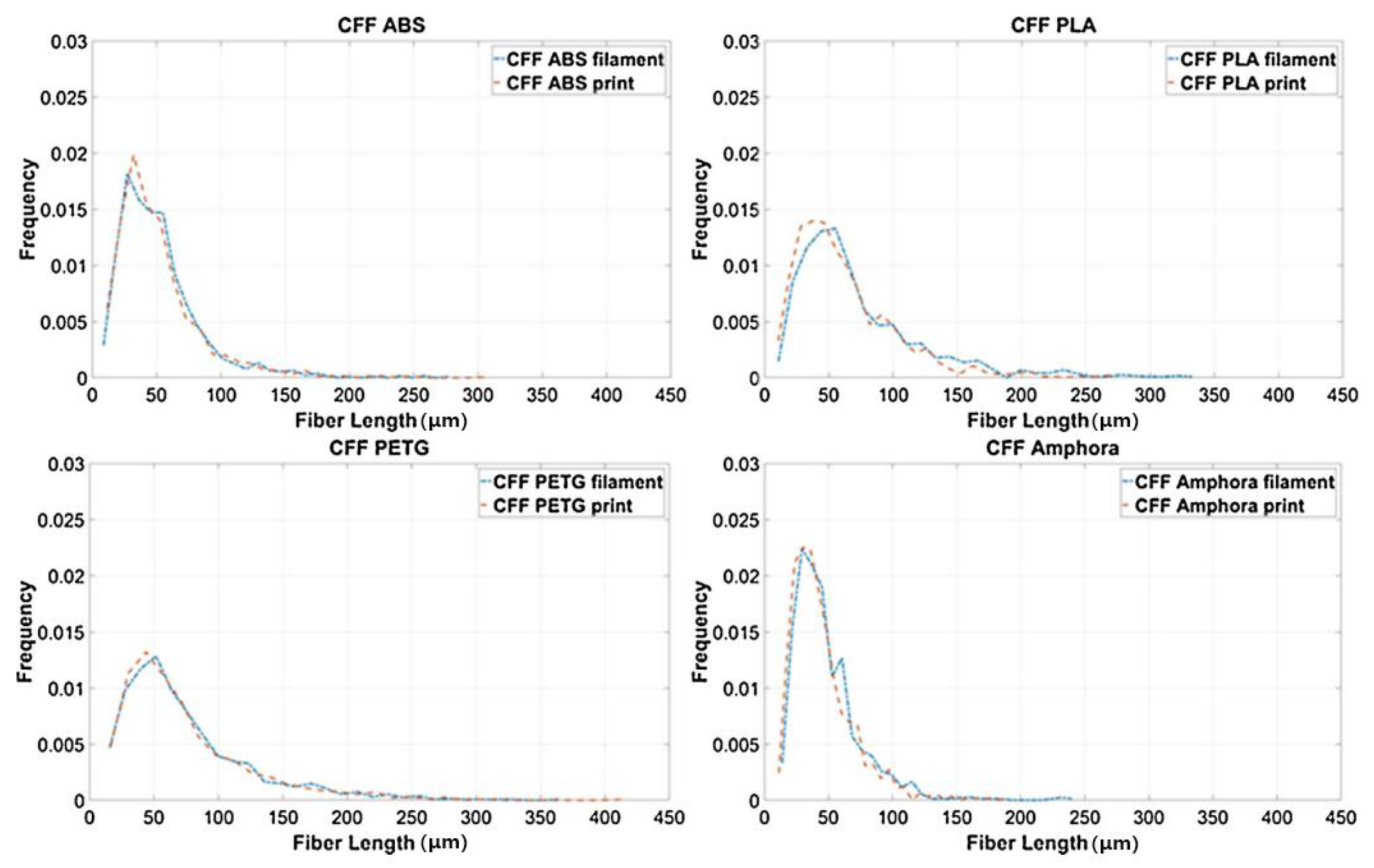 Polymers 14 04941 g011 Polymers 14 04941 g011