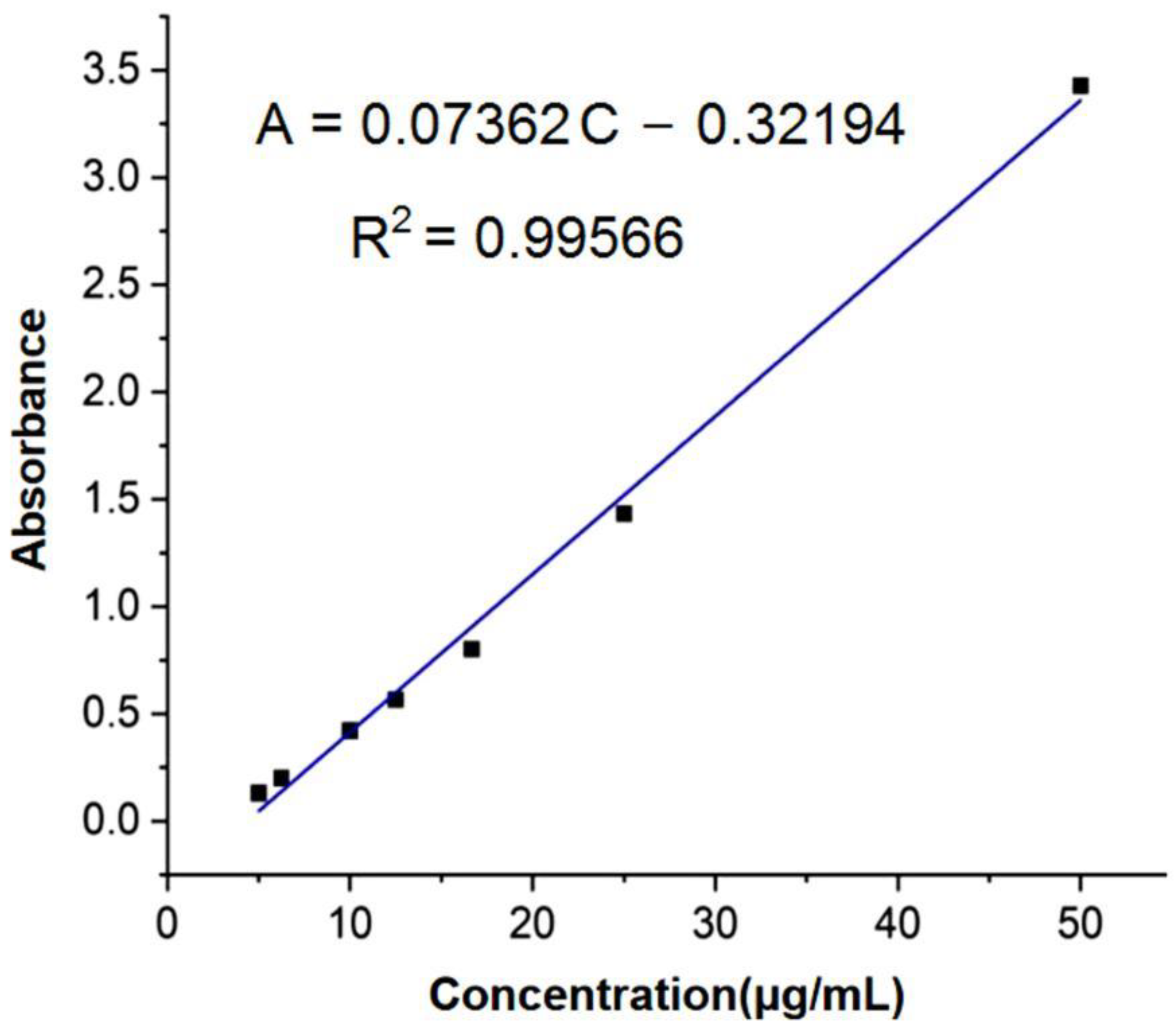 Polymers 14 04947 g009
