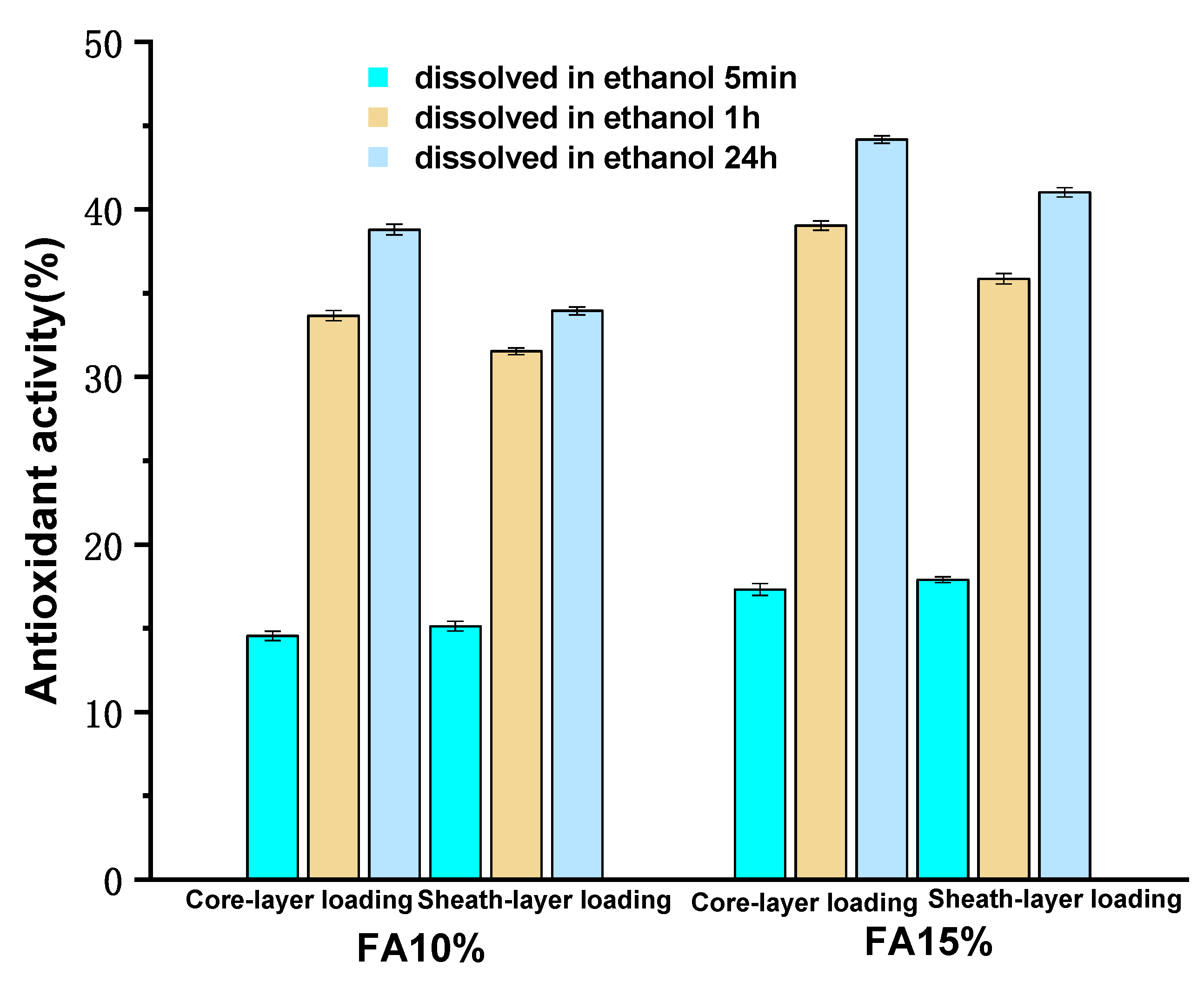 Polymers 14 04947 g011