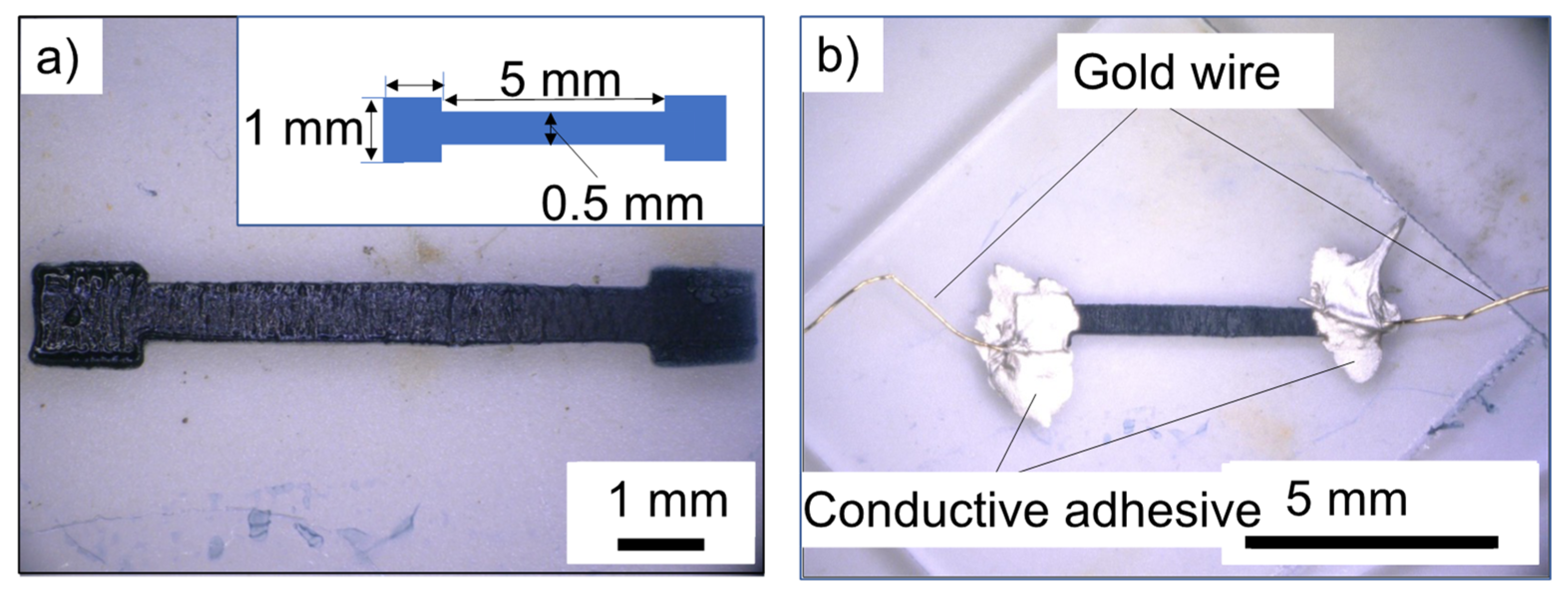 Polymers 14 04949 g007