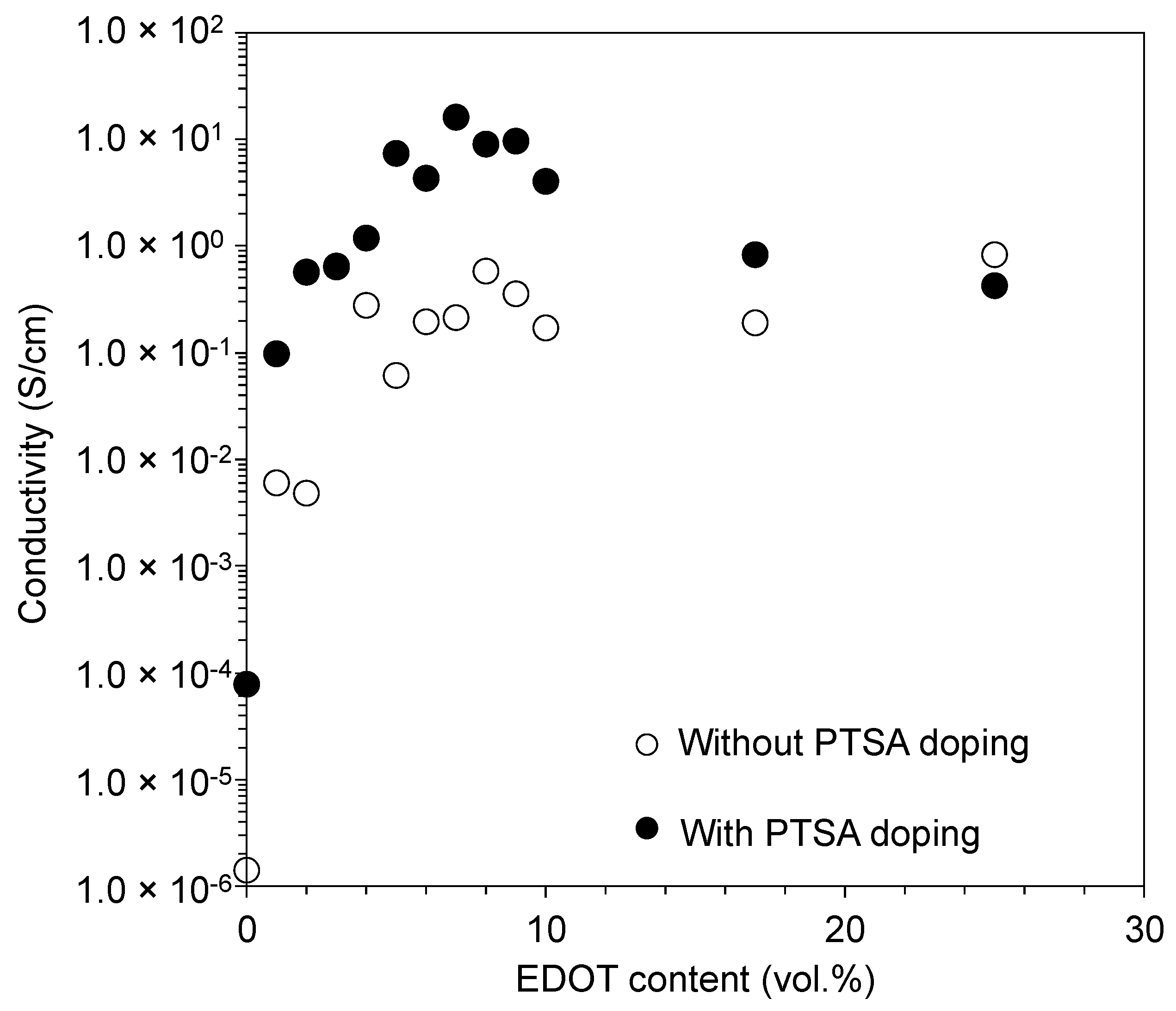 Polymers 14 04949 g008