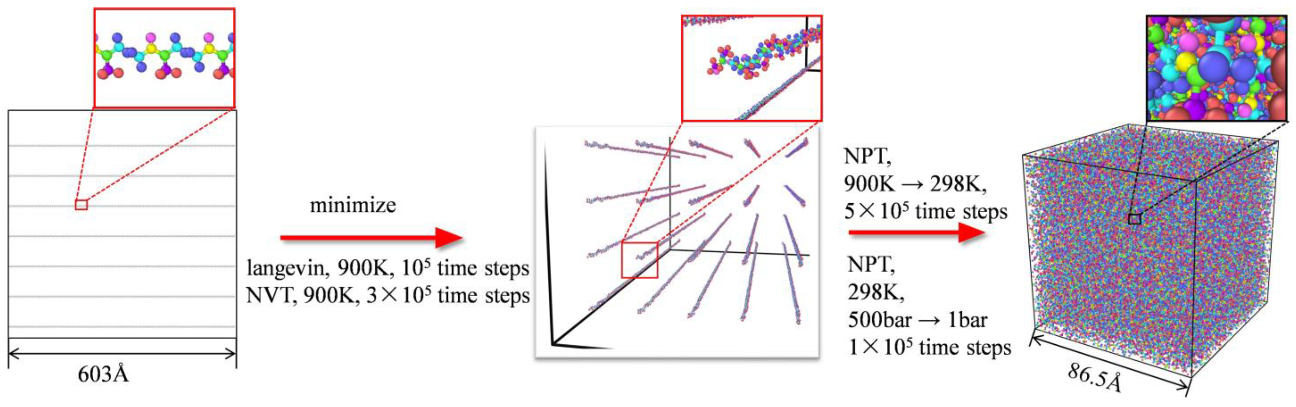 Polymers 14 04950 g002
