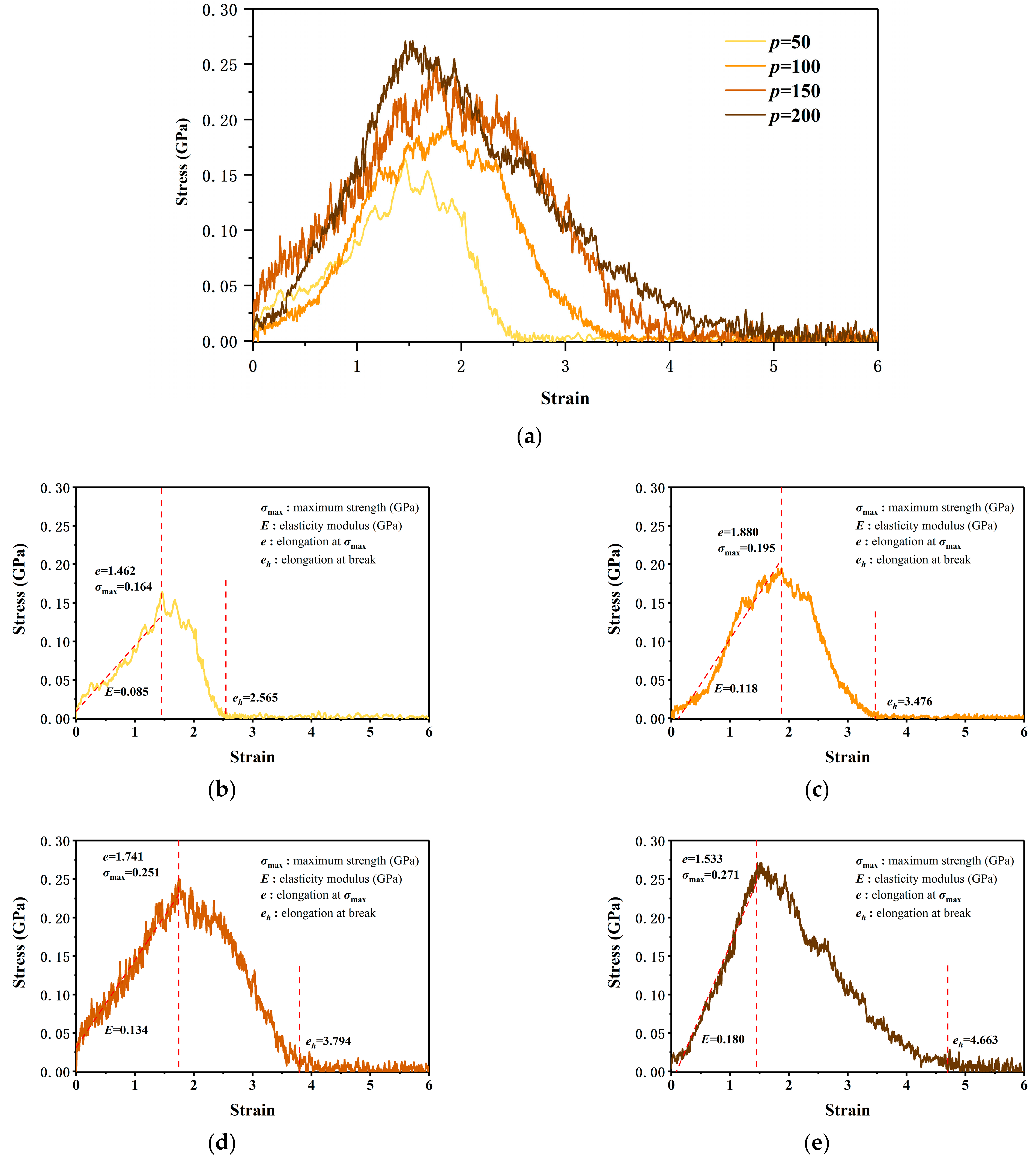 Polymers 14 04950 g004