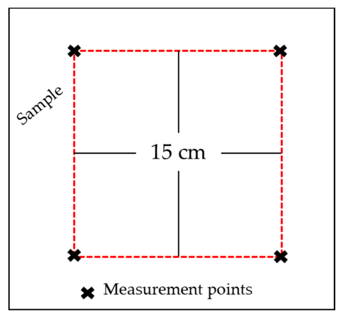 Polymers 14 04952 g008