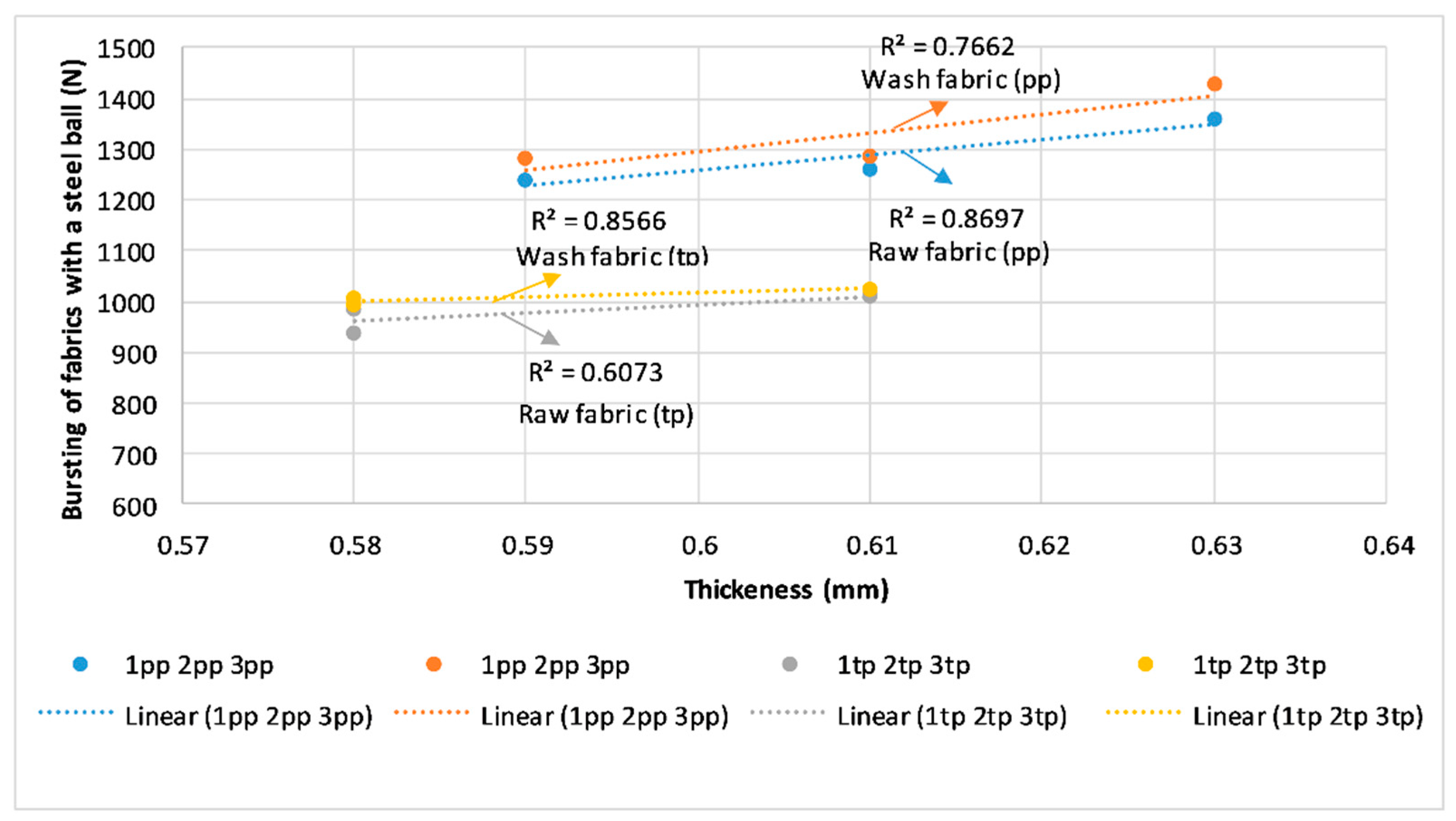 Polymers 14 04952 g011