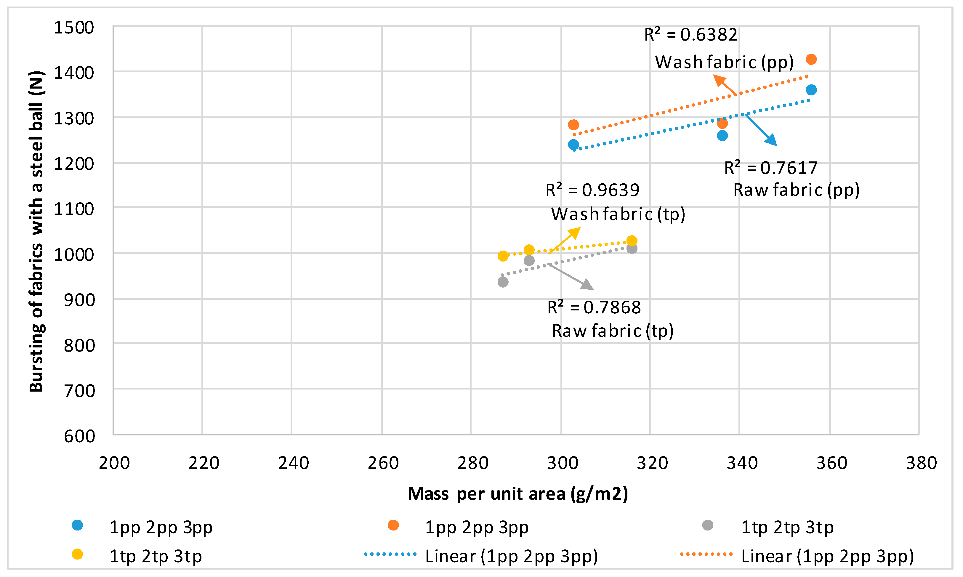 Polymers 14 04952 g012