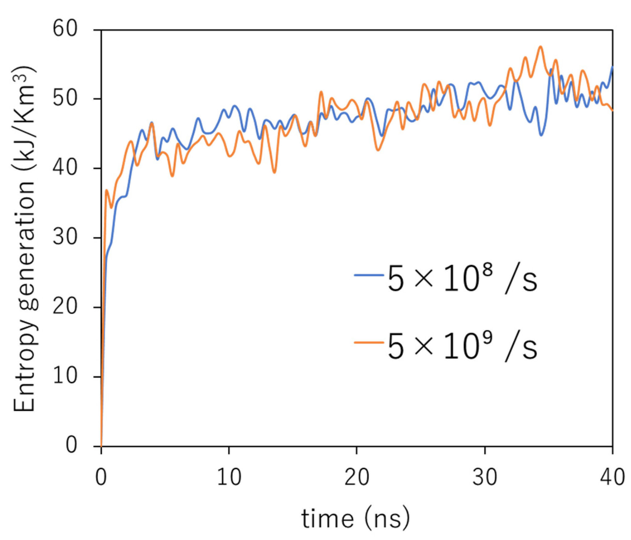 Polymers 14 04955 g006 Polymers 14 04955 g006