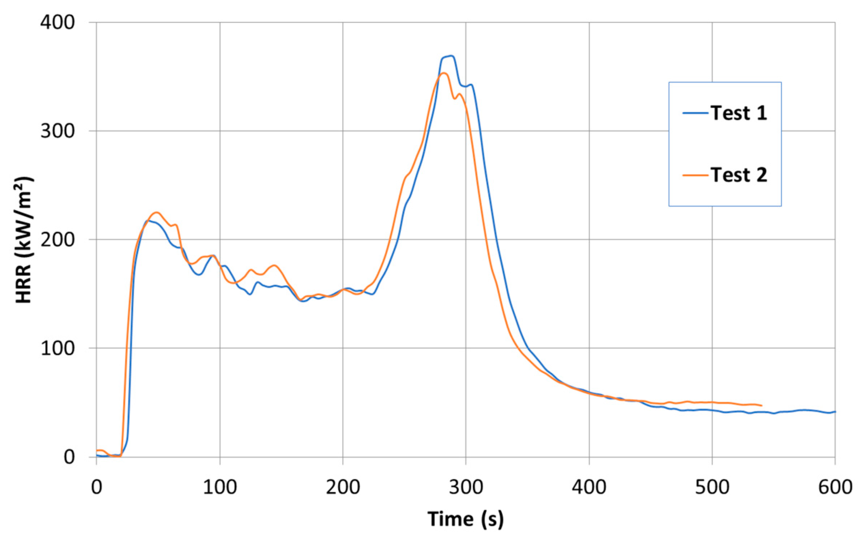 Polymers 14 04959 g005