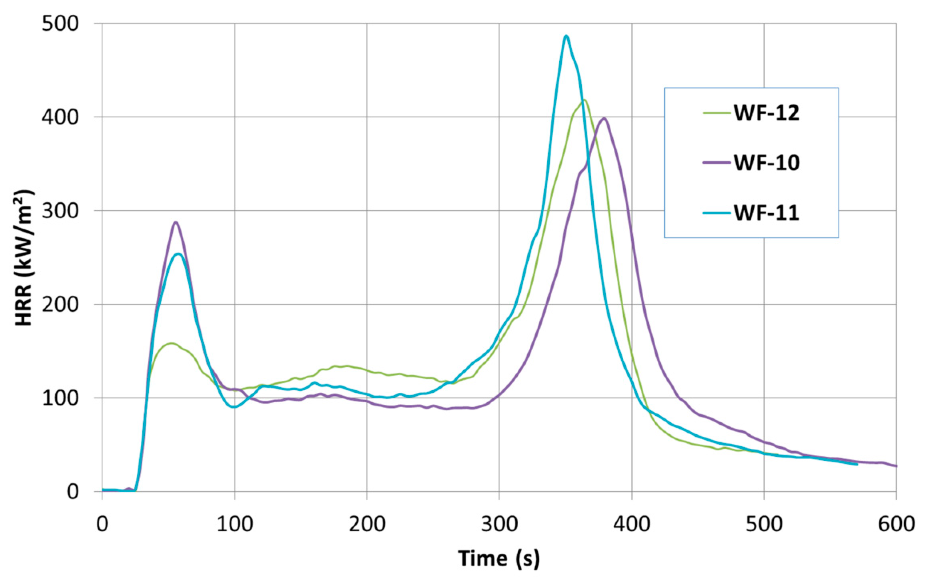 Polymers 14 04959 g006