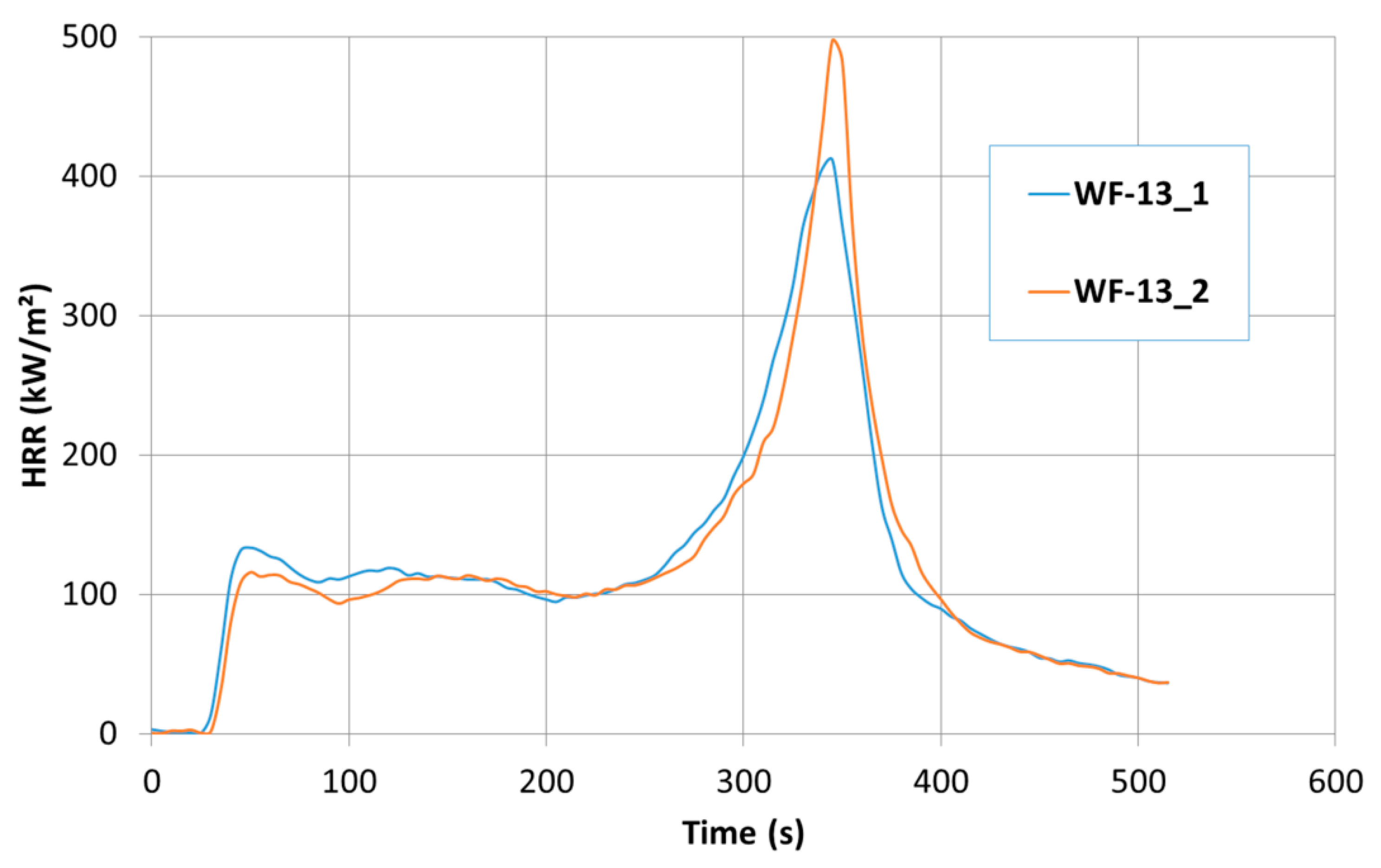 Polymers 14 04959 g007