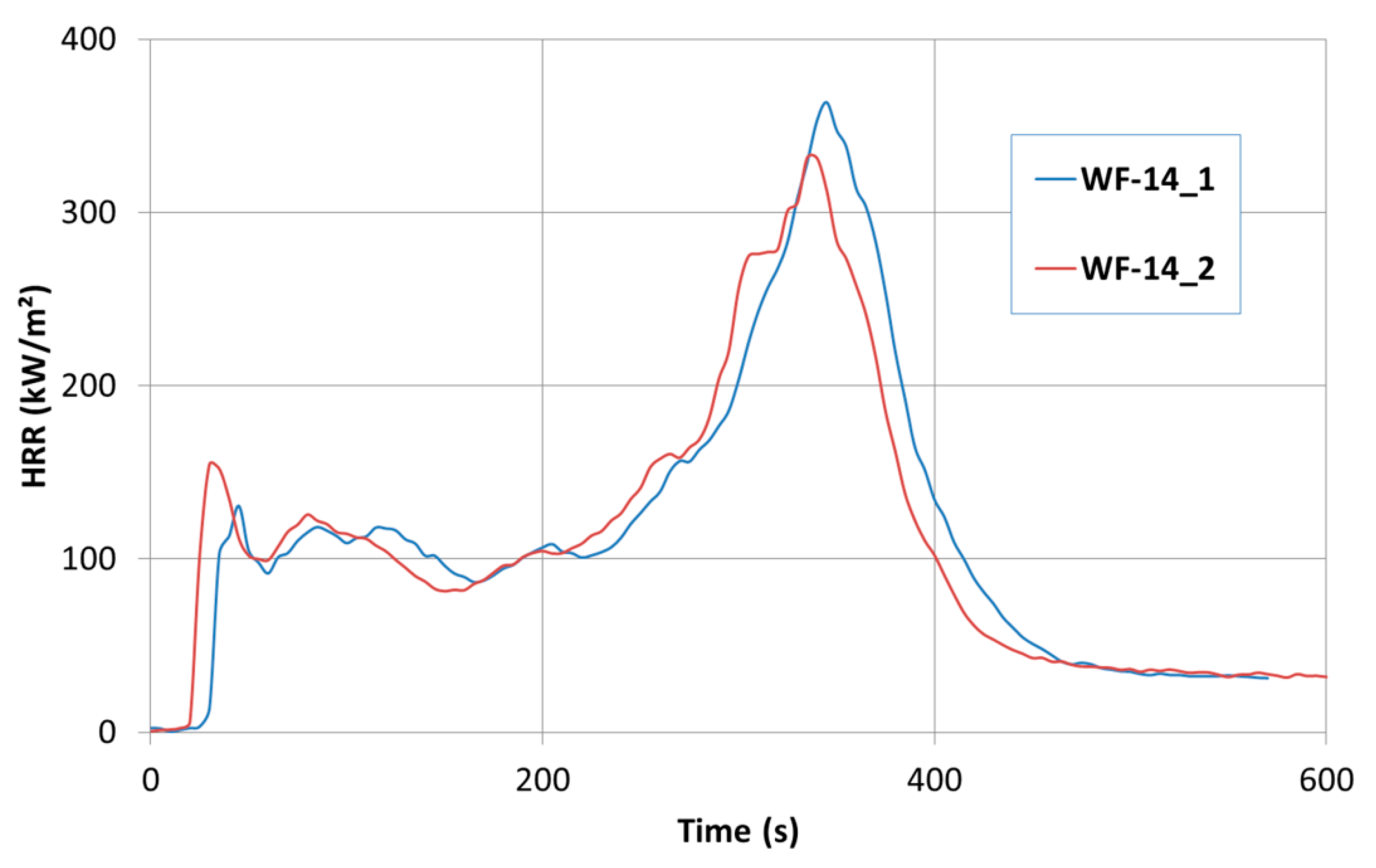 Polymers 14 04959 g008