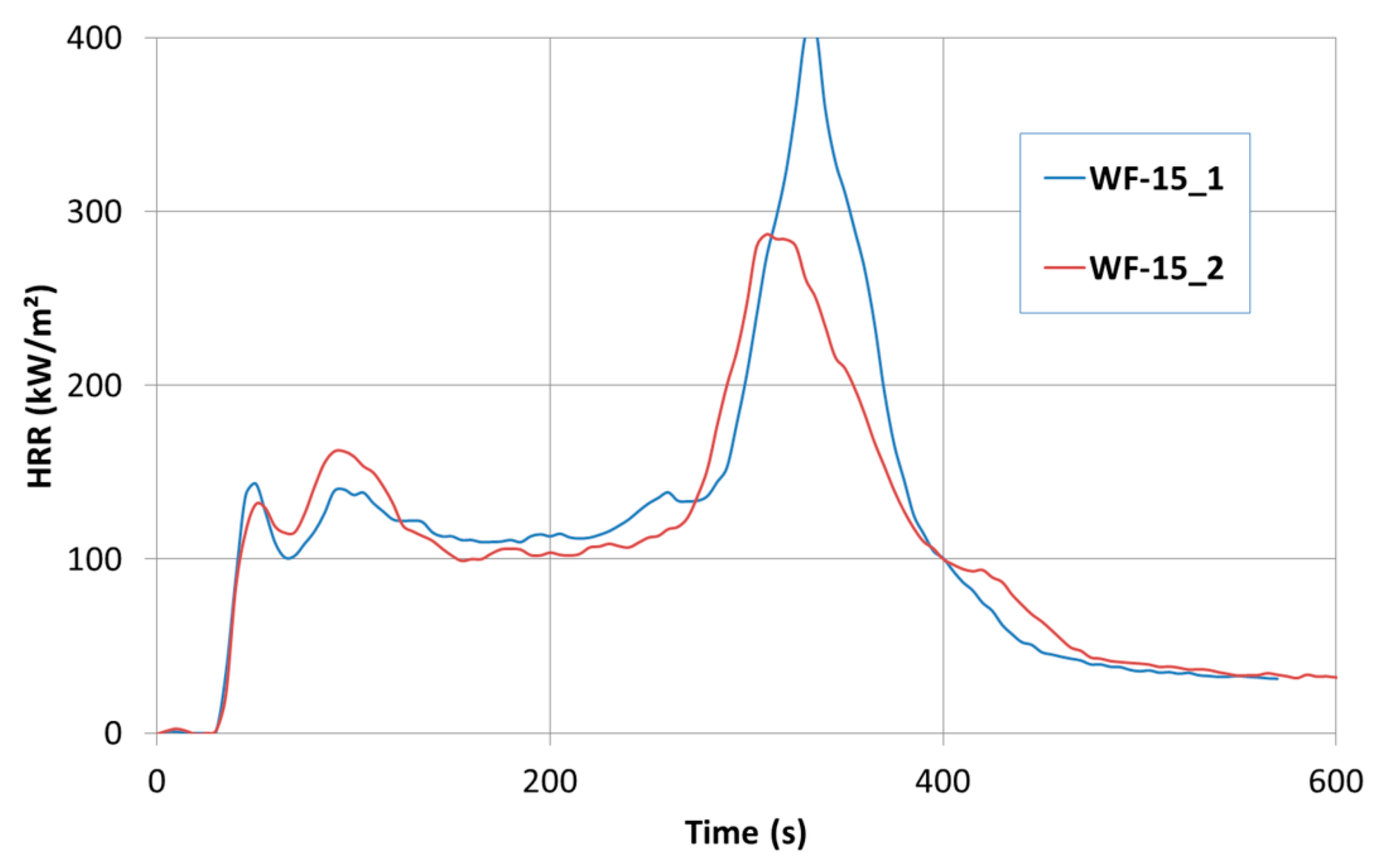 Polymers 14 04959 g009