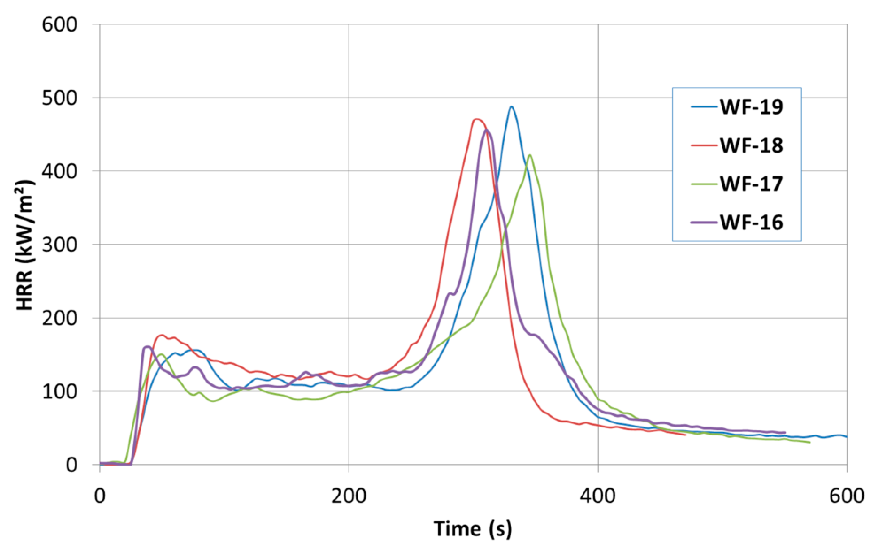 Polymers 14 04959 g010
