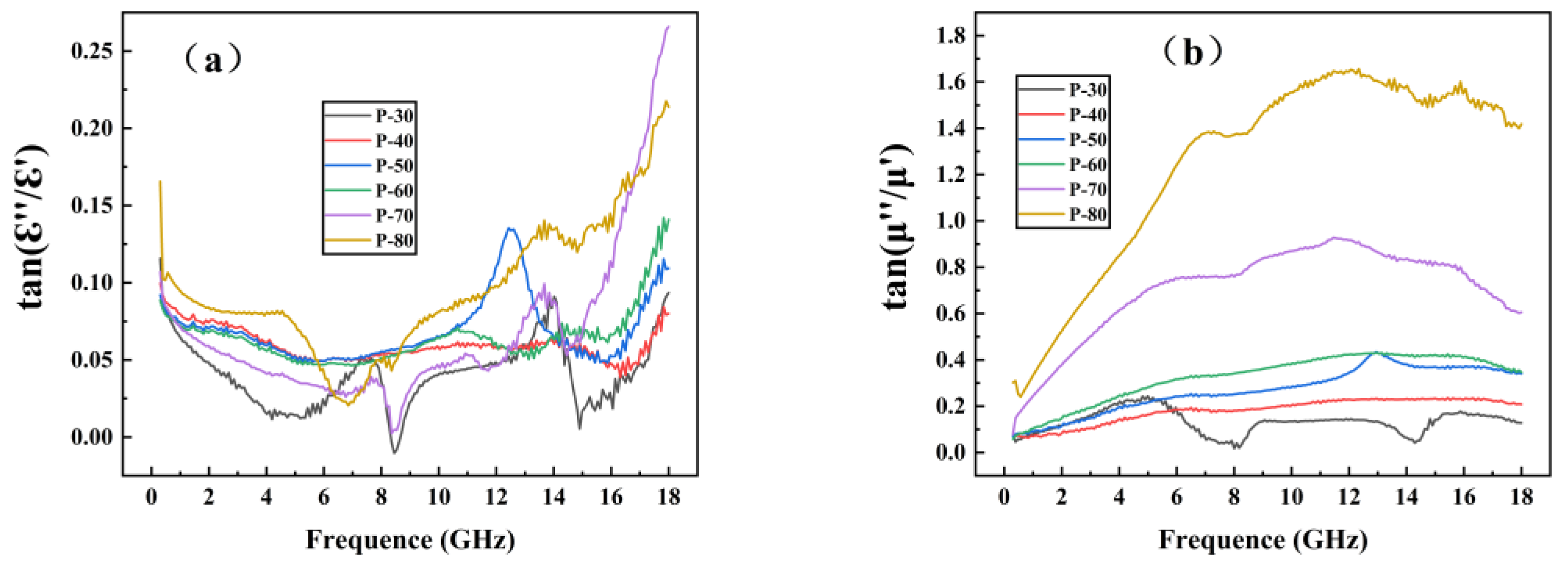 Polymers 14 04960 g005