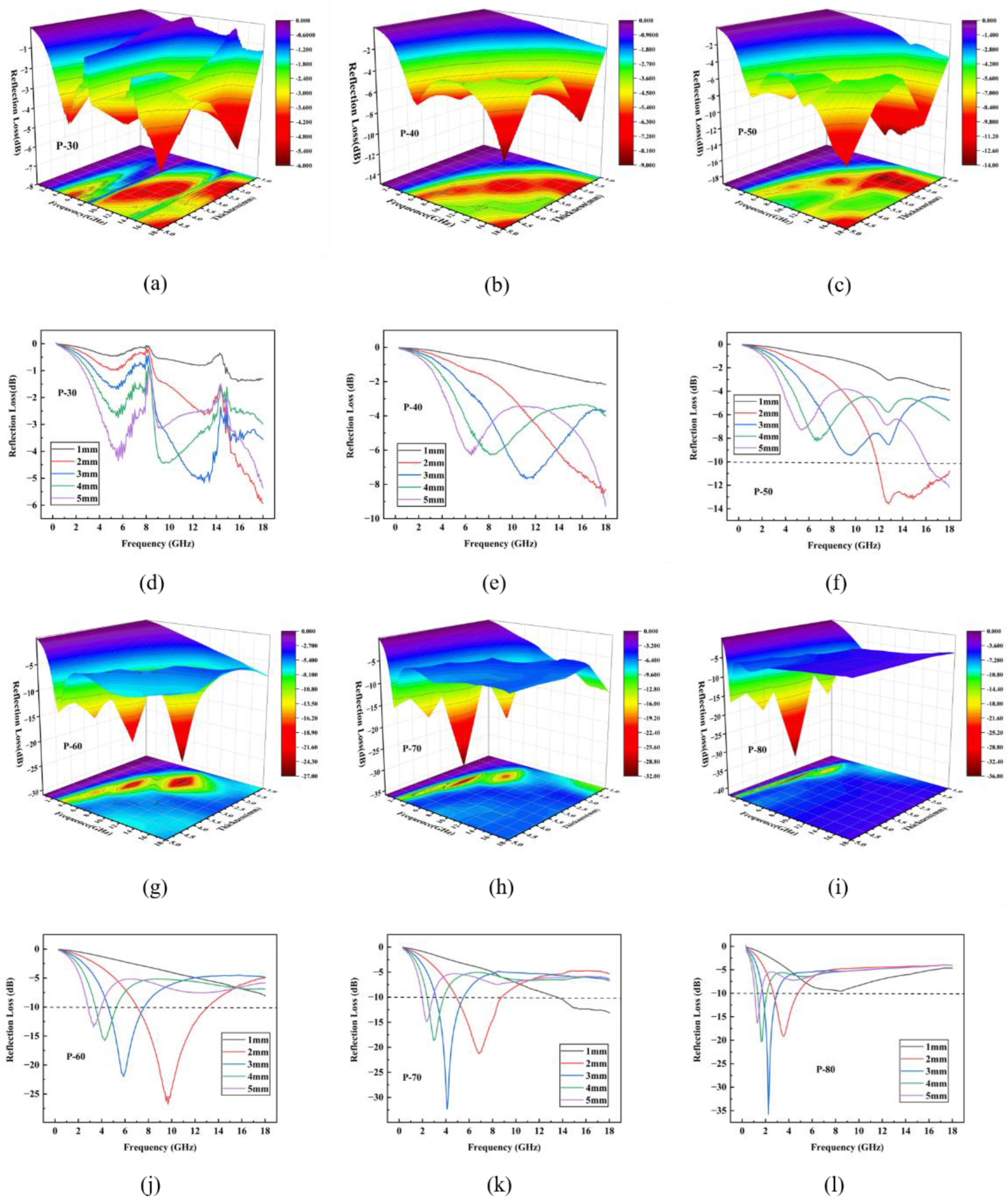 Polymers 14 04960 g006