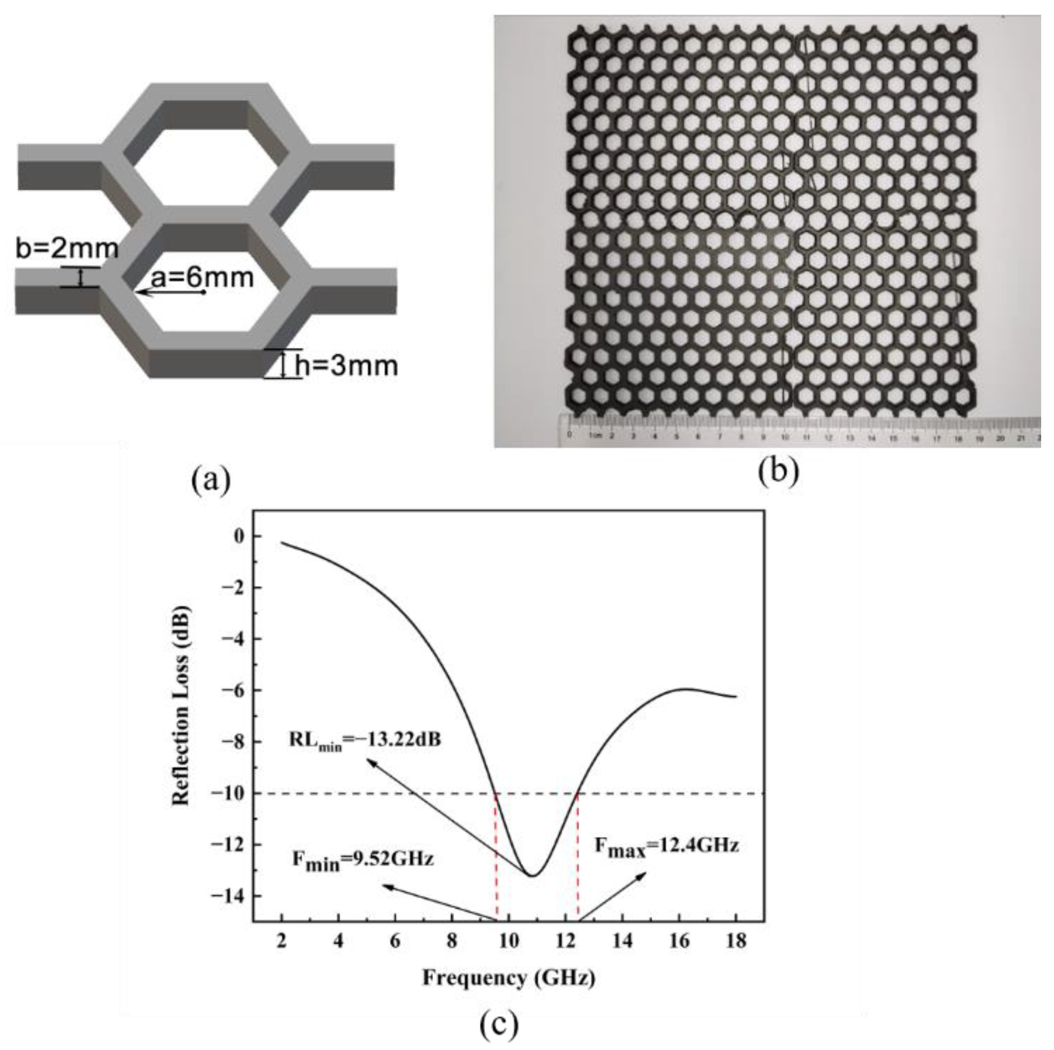 Polymers 14 04960 g007
