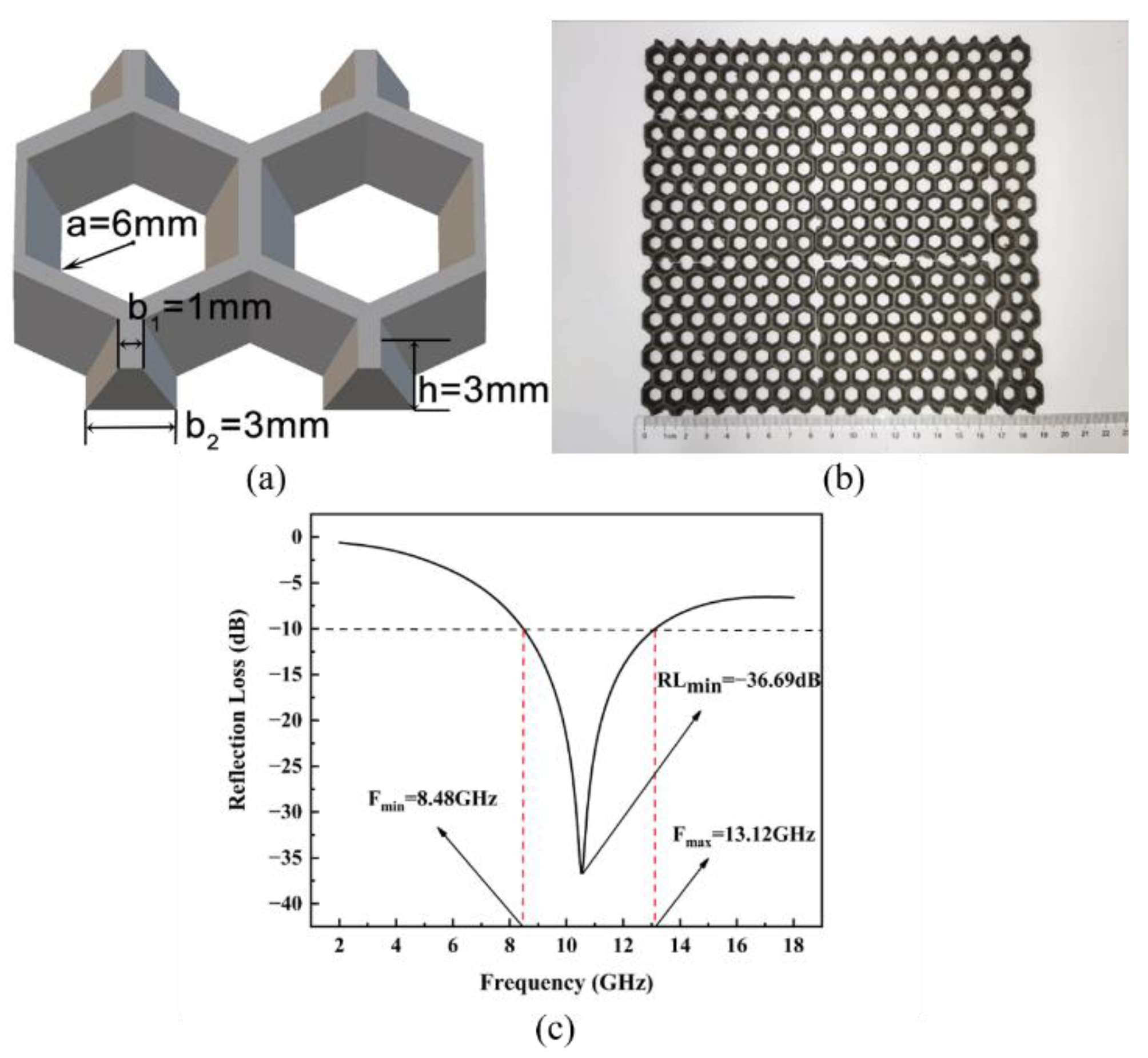 Polymers 14 04960 g008
