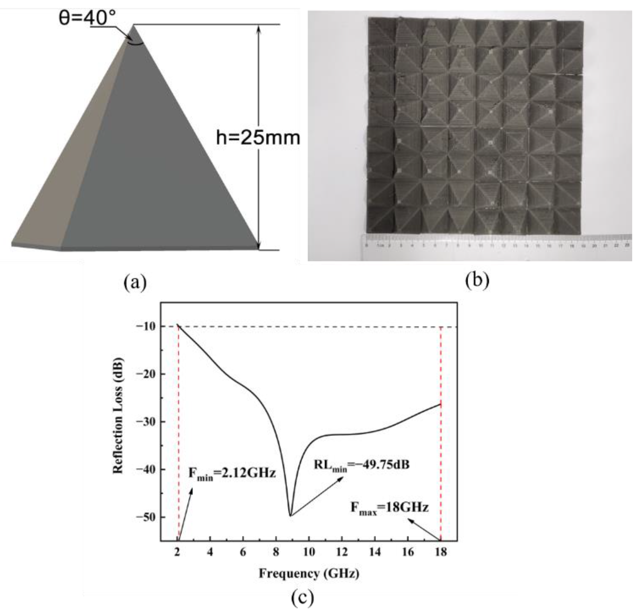 Polymers 14 04960 g009