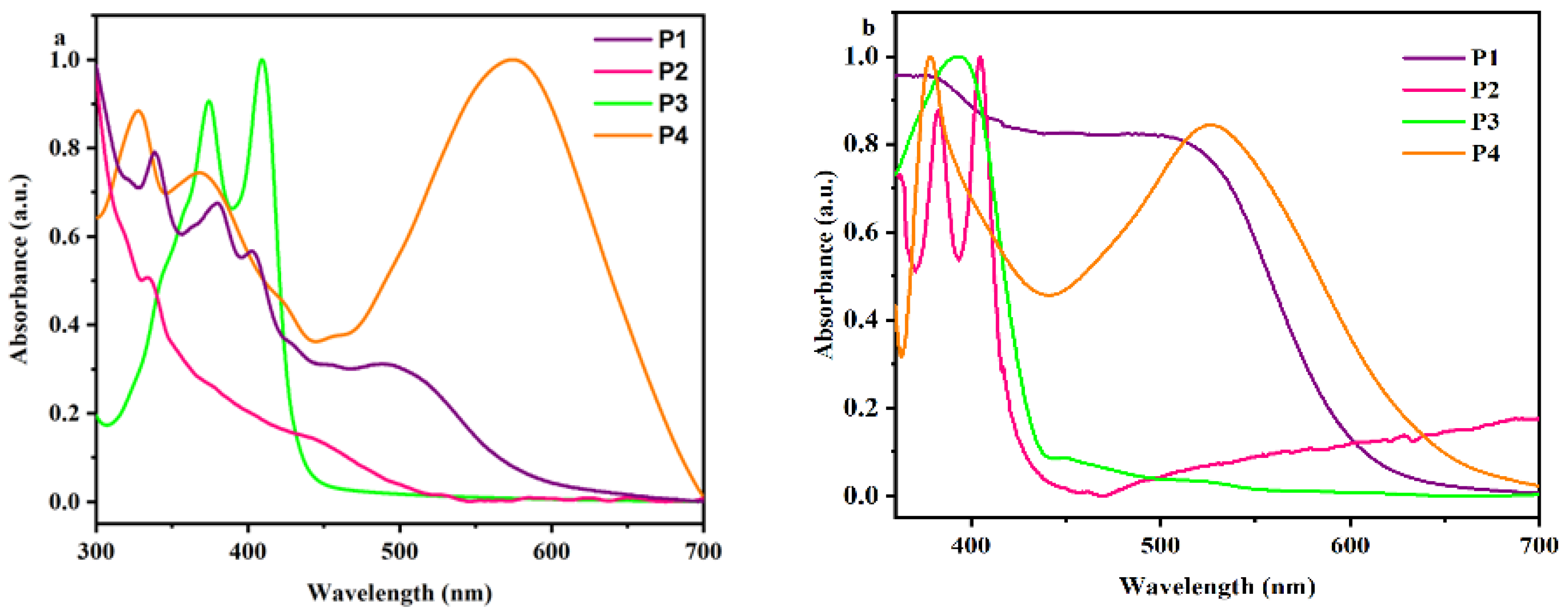 Polymers 14 04965 g004 Polymers 14 04965 g004