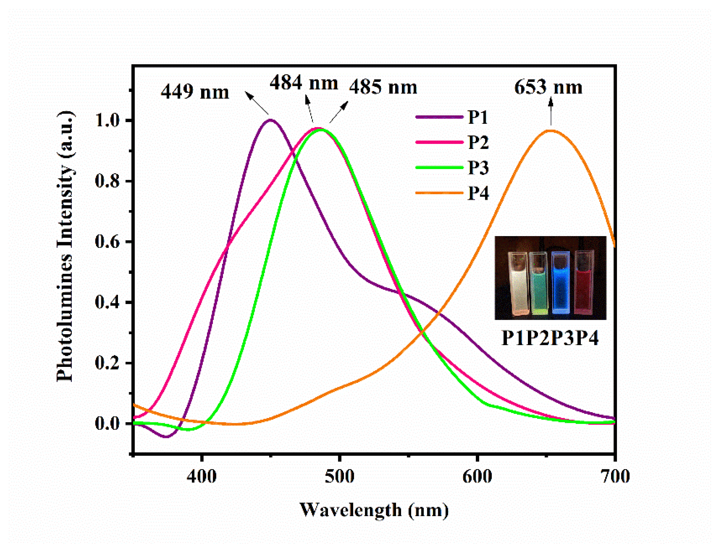 Polymers 14 04965 g005 Polymers 14 04965 g005