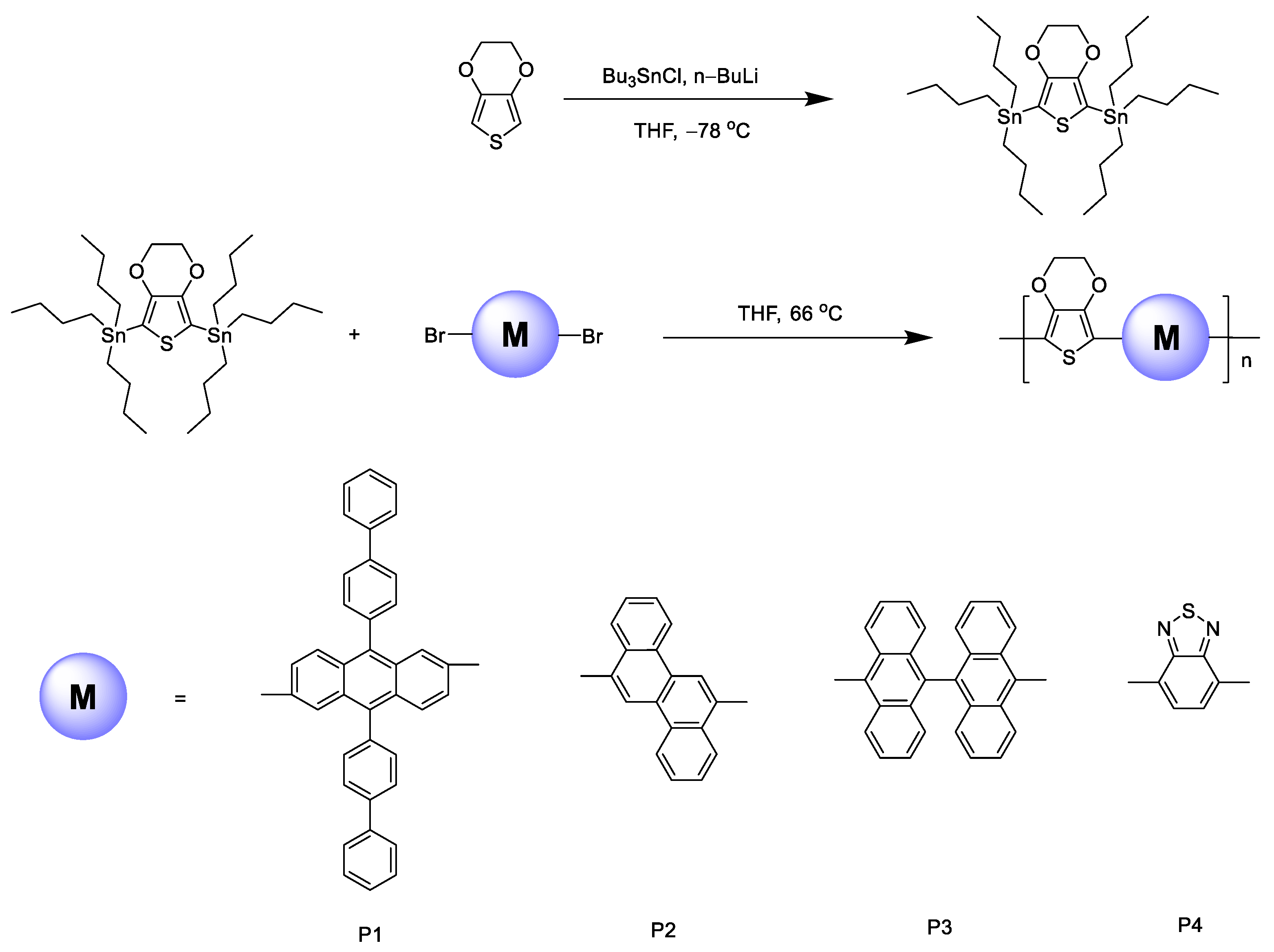 Polymers 14 04965 sch001b Polymers 14 04965 sch001b