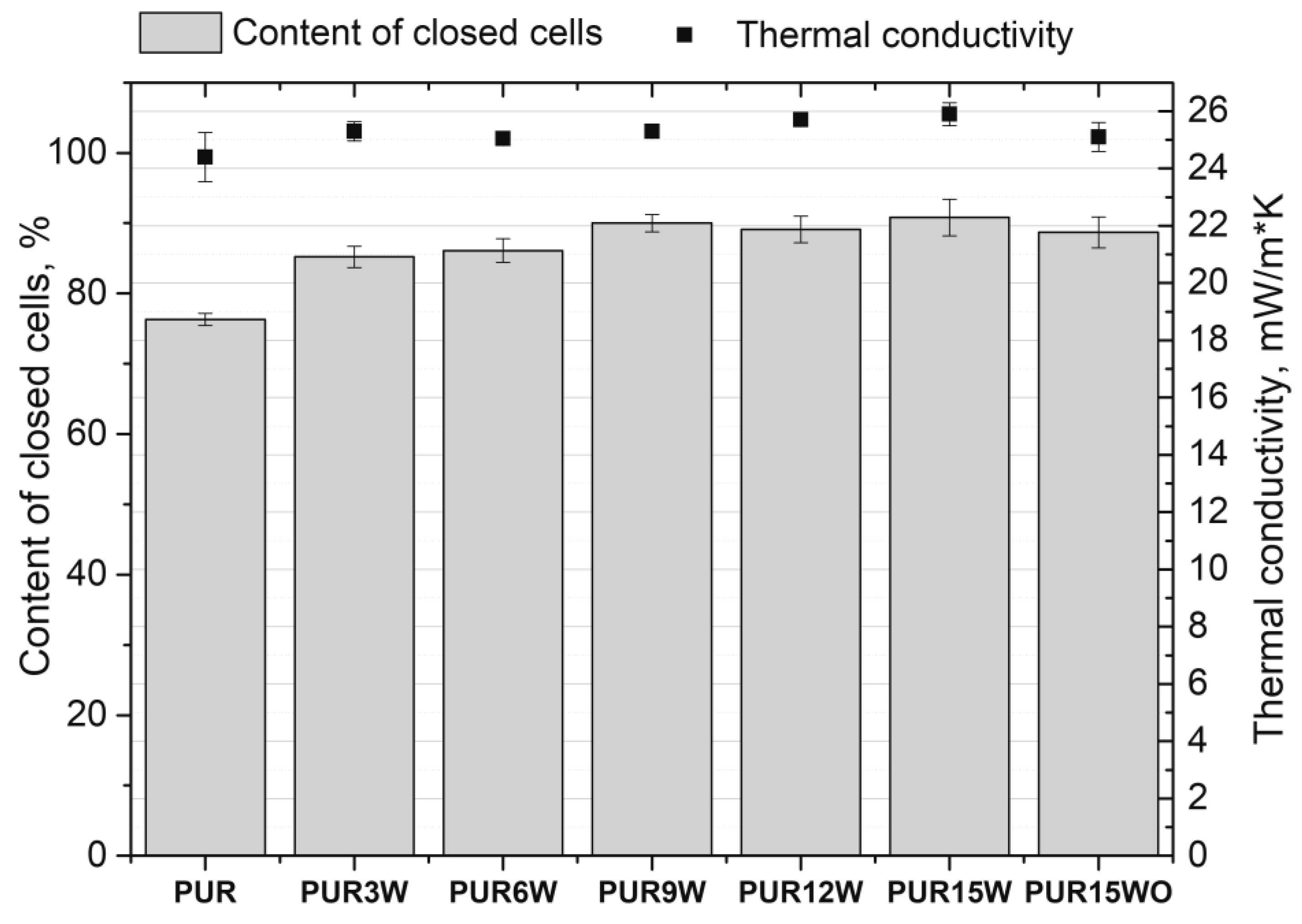 Polymers 14 04967 g007