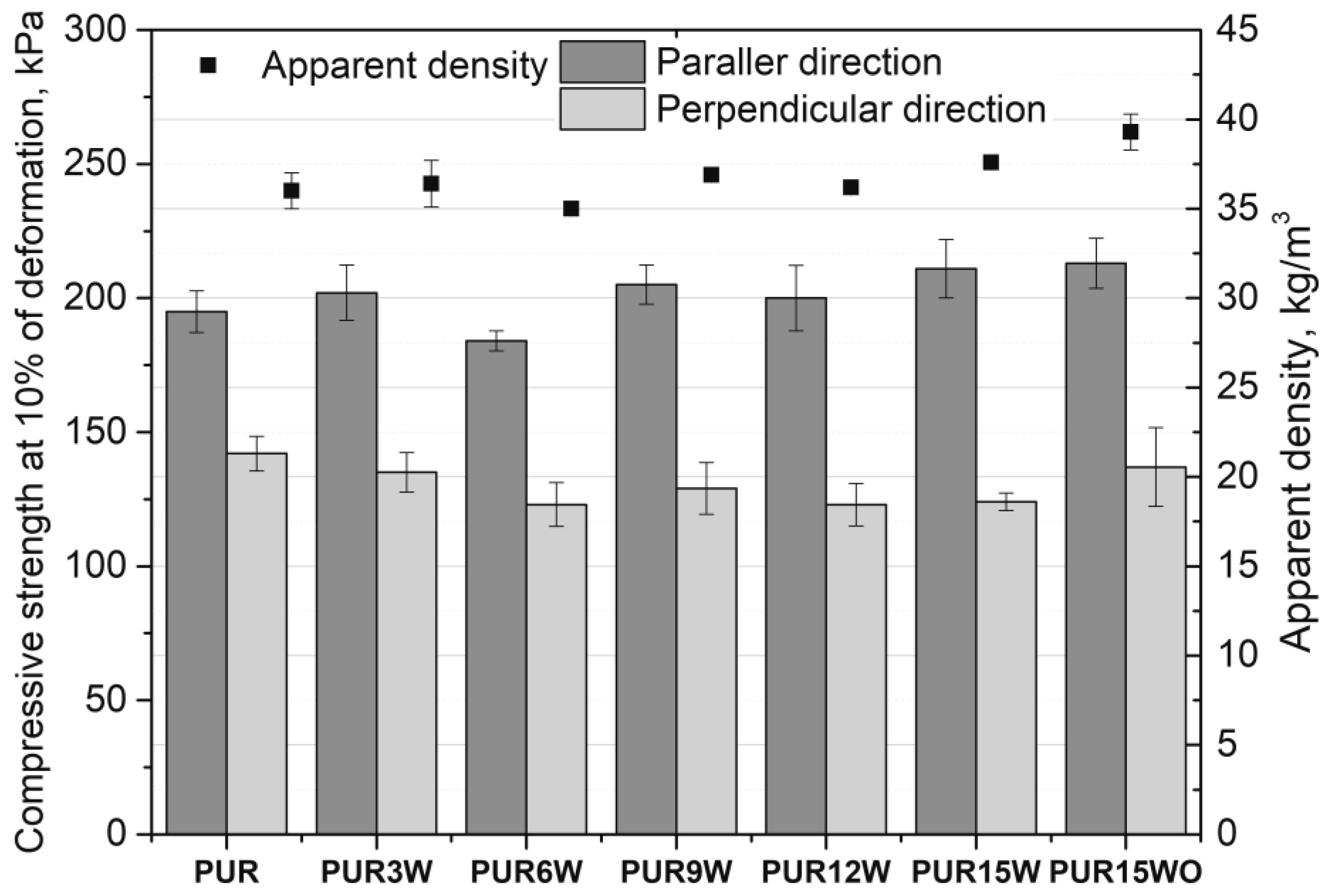 Polymers 14 04967 g008