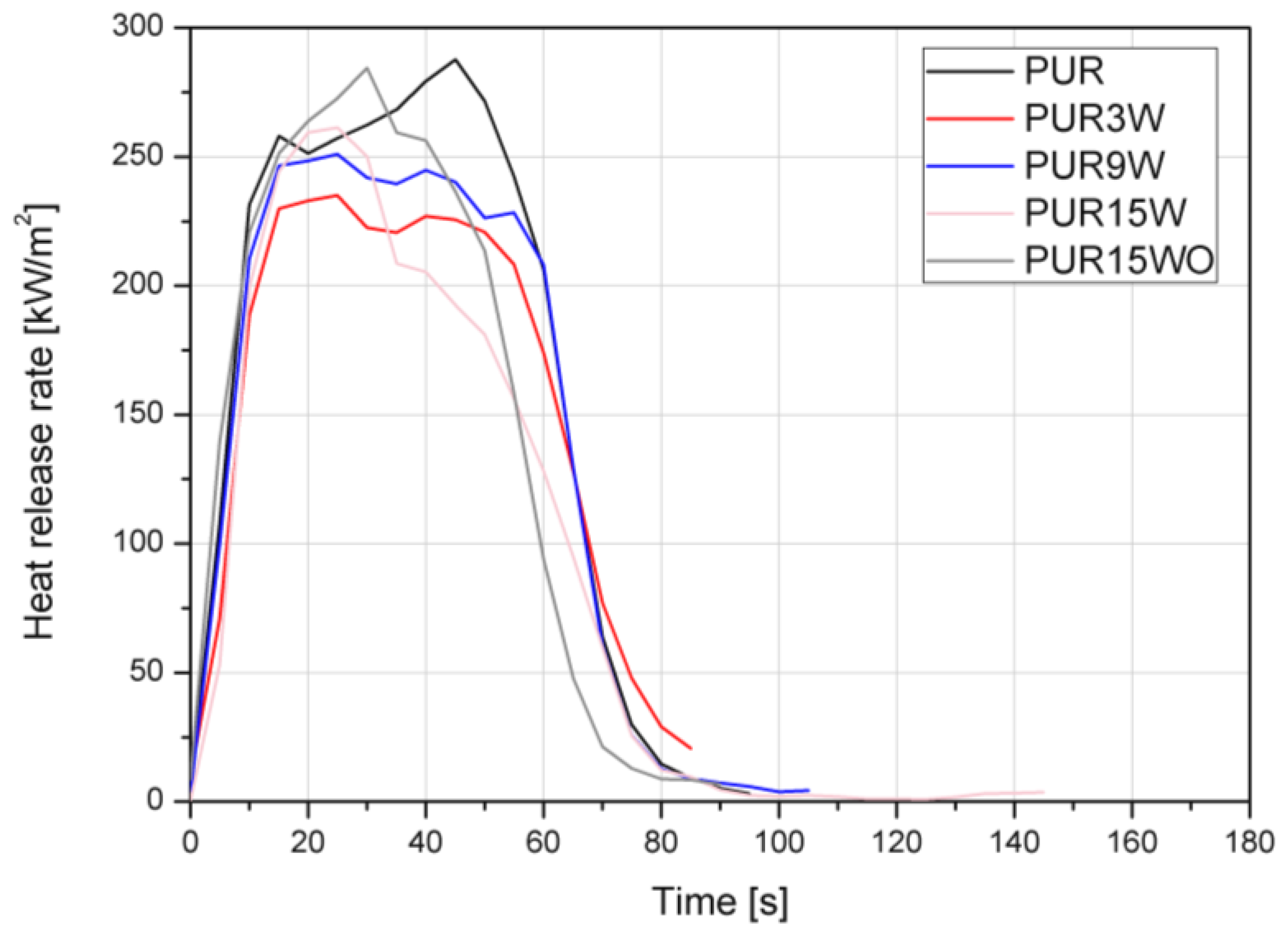 Polymers 14 04967 g011