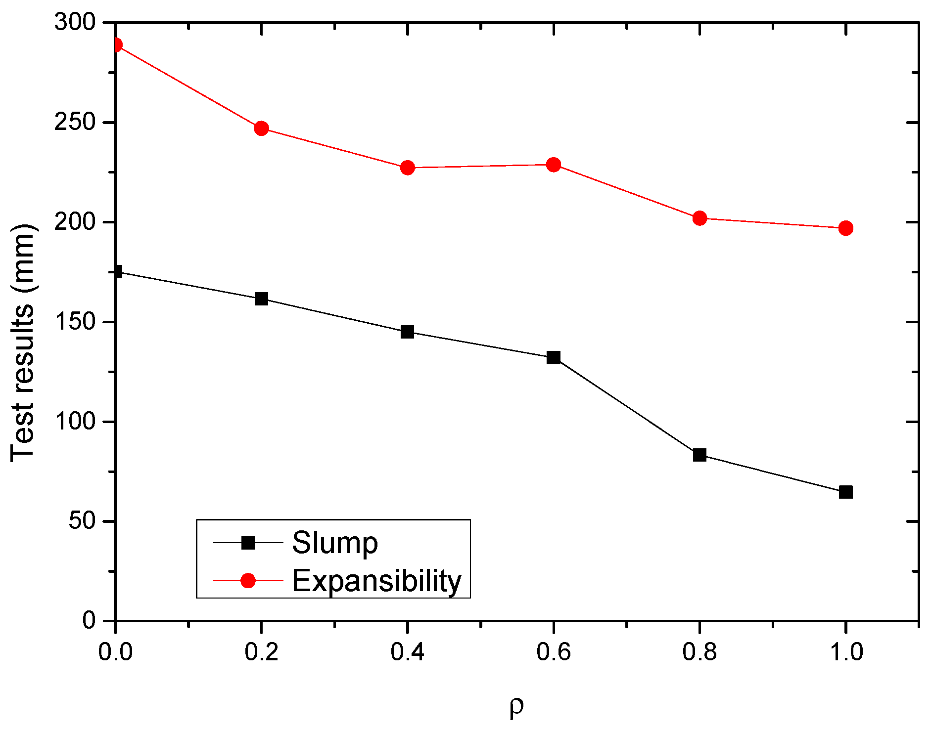 Polymers 14 04969 g005