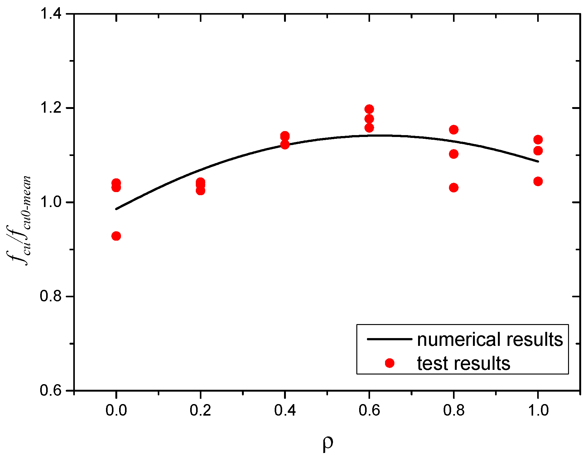 Polymers 14 04969 g010
