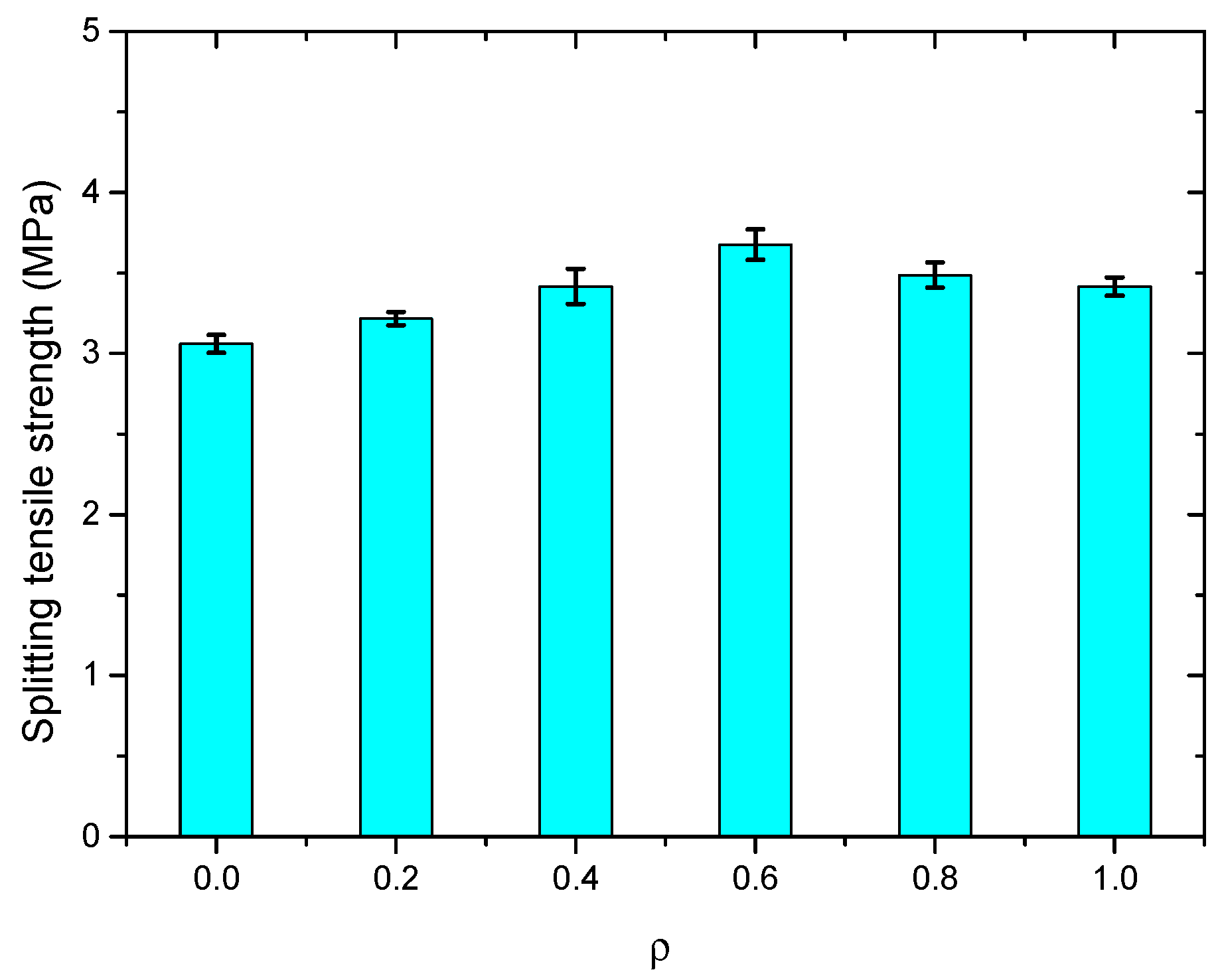 Polymers 14 04969 g017