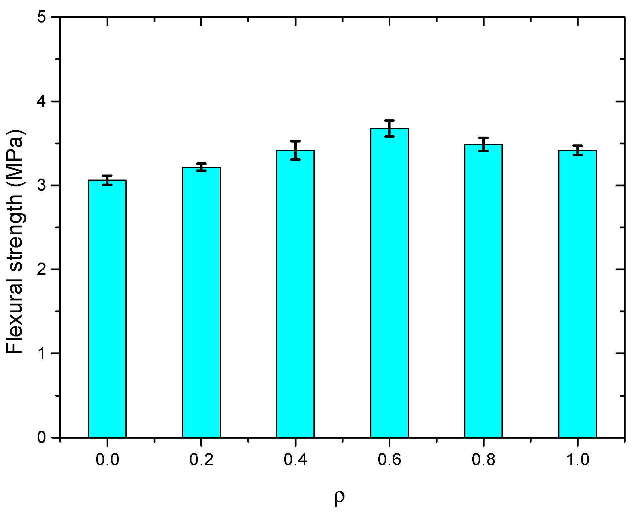 Polymers 14 04969 g022