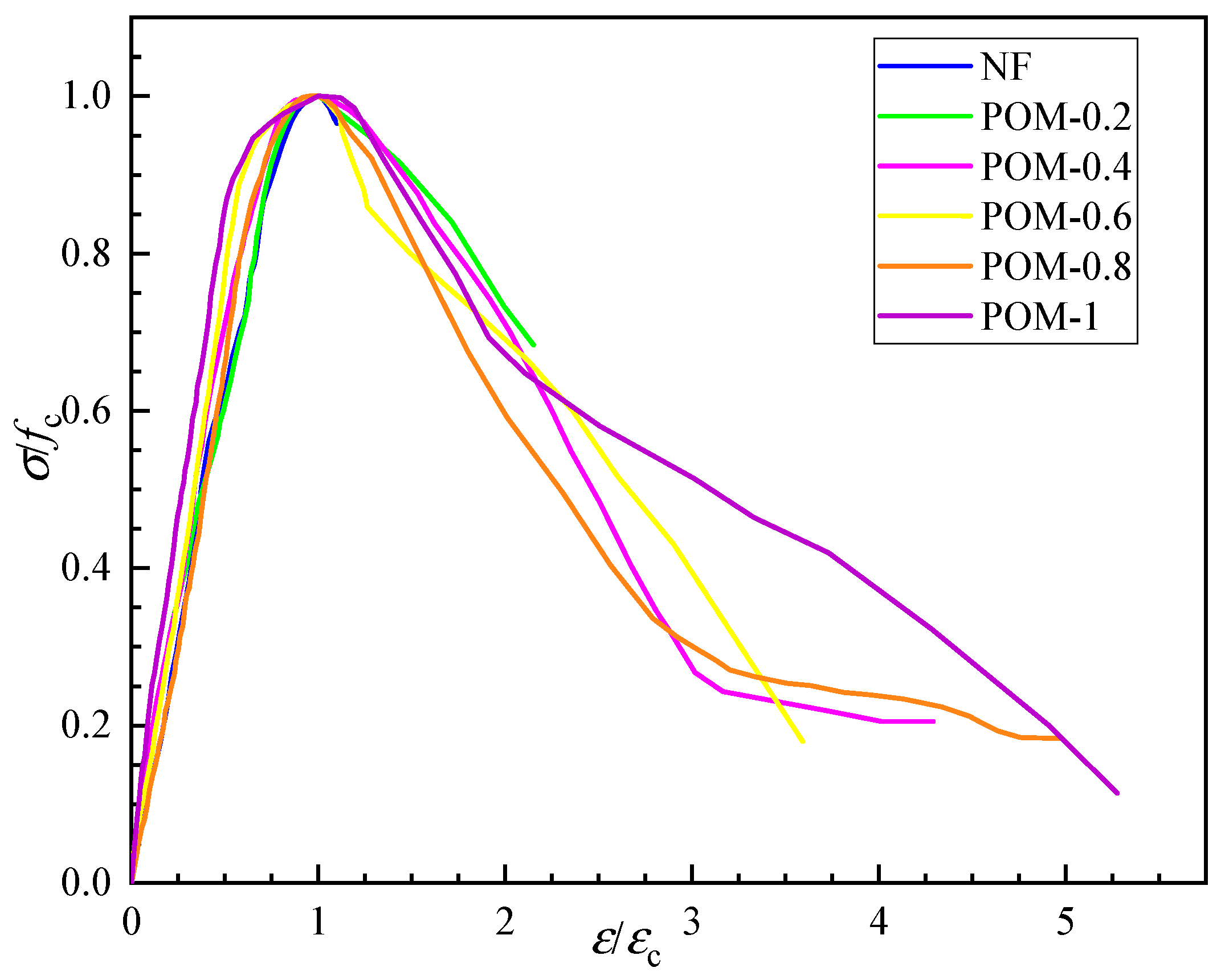 Polymers 14 04969 g026