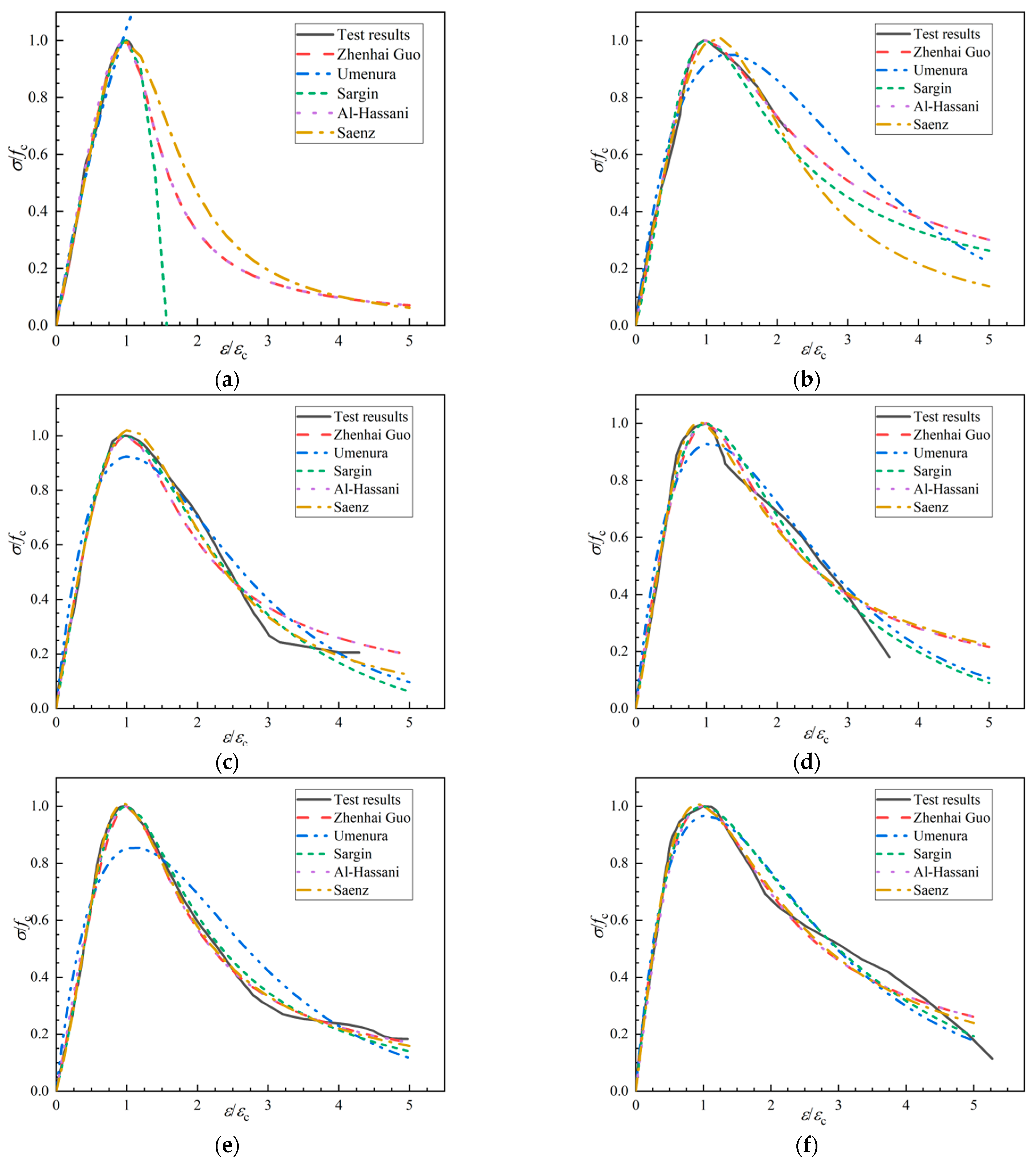 Polymers 14 04969 g027