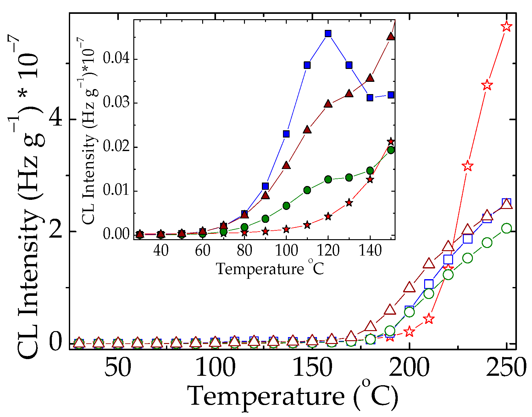 Polymers 14 04971 g005 Polymers 14 04971 g005