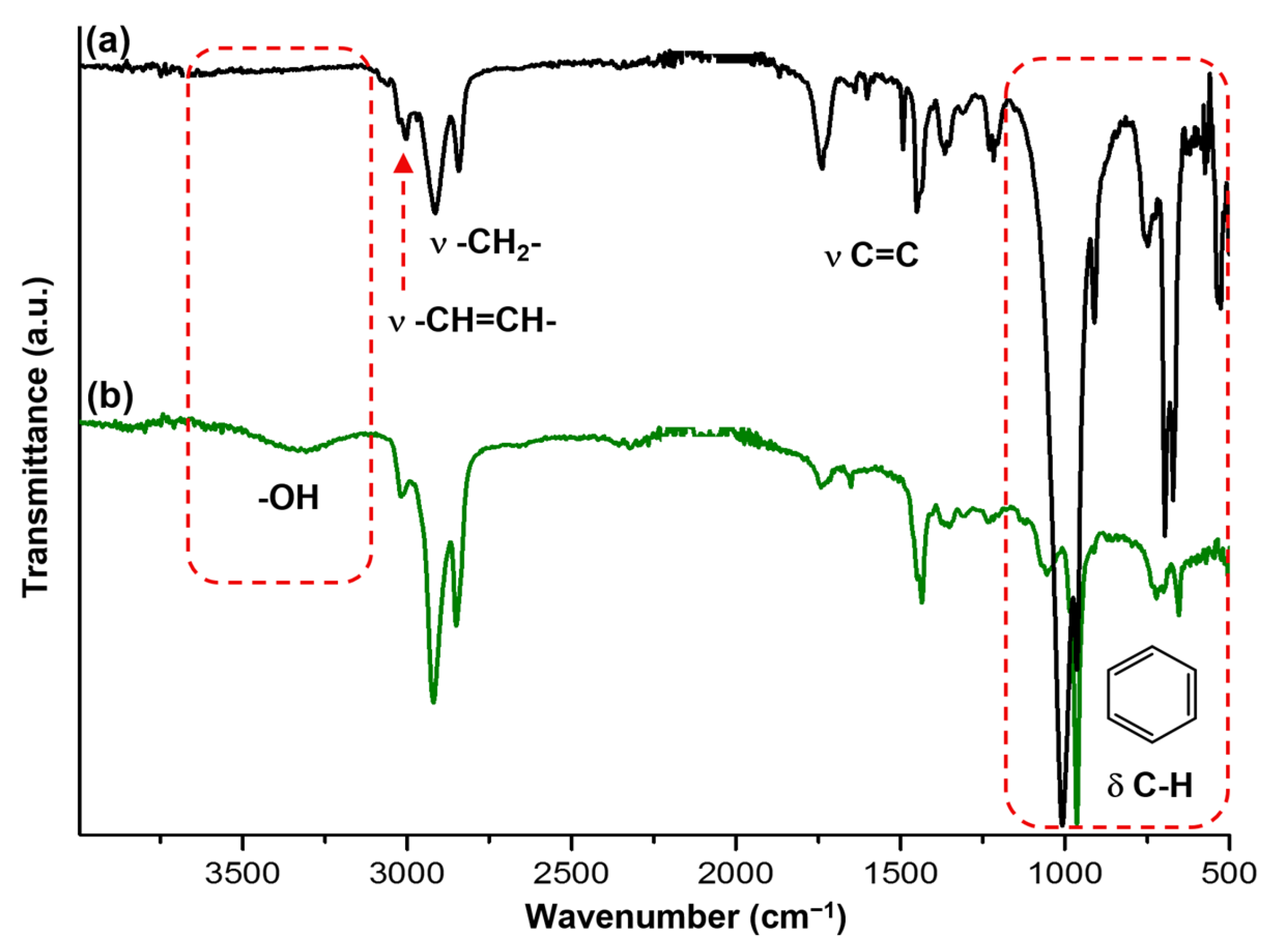 Polymers 14 04973 g001
