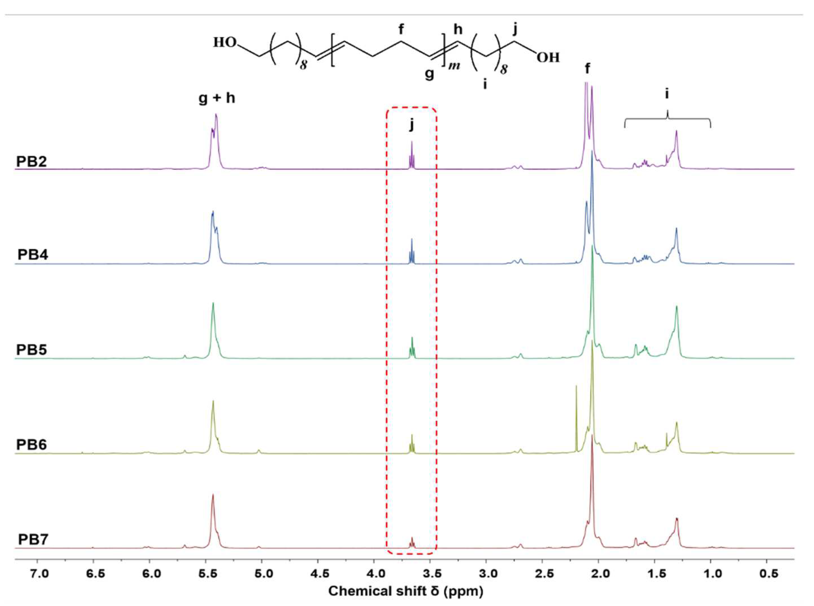 Polymers 14 04973 g006