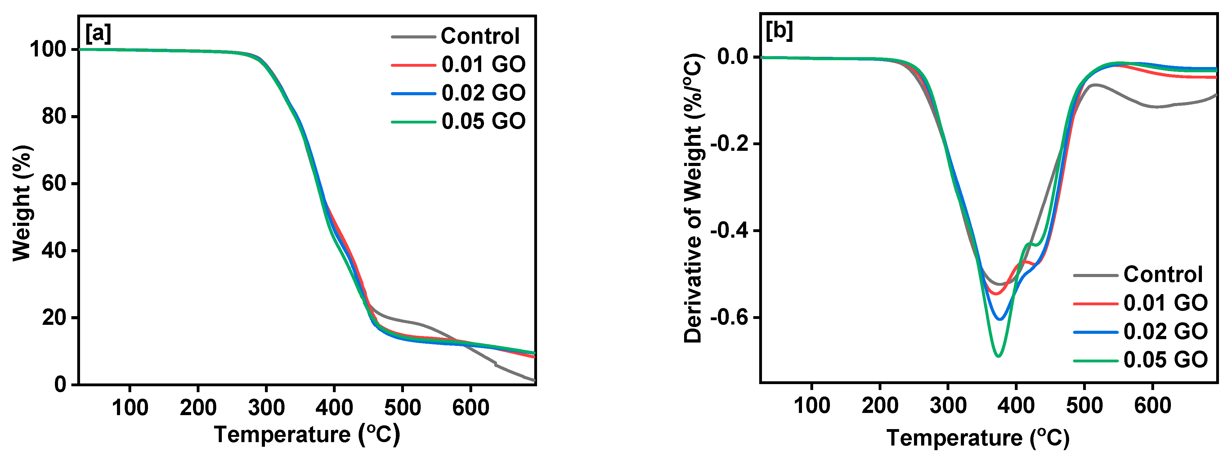 Polymers 14 04974 g004