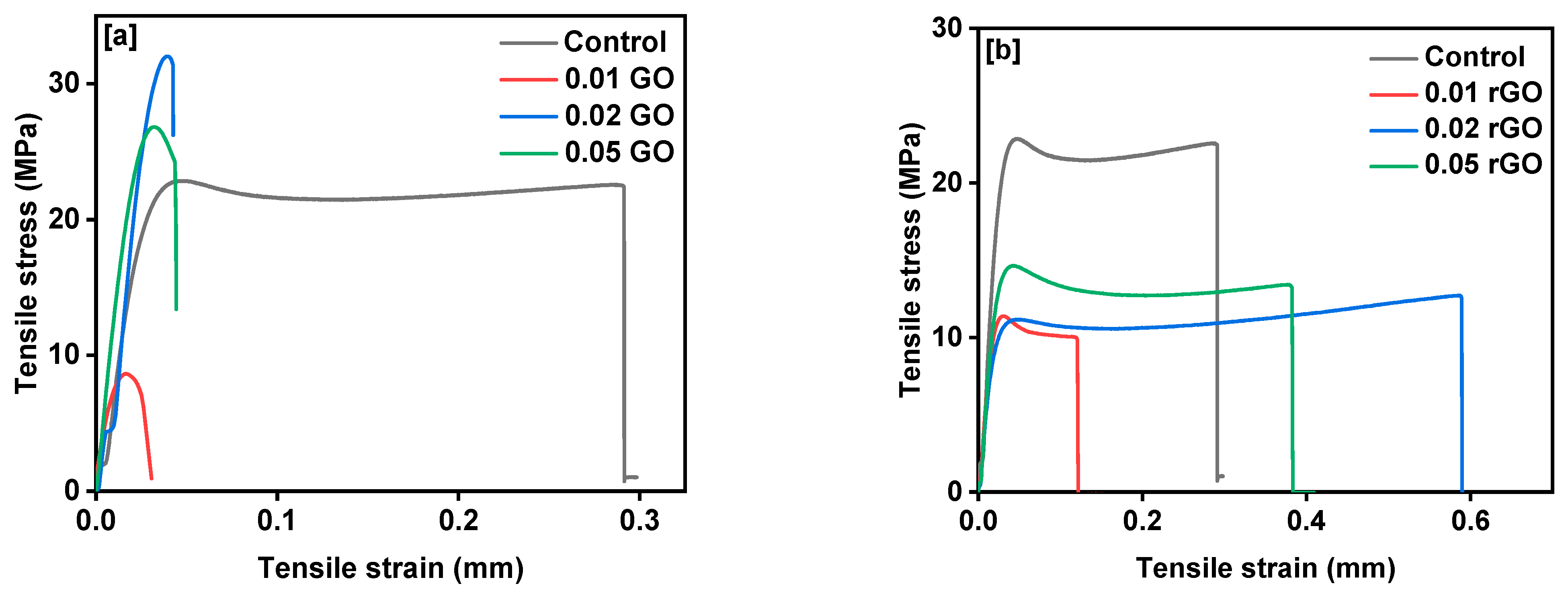 Polymers 14 04974 g006