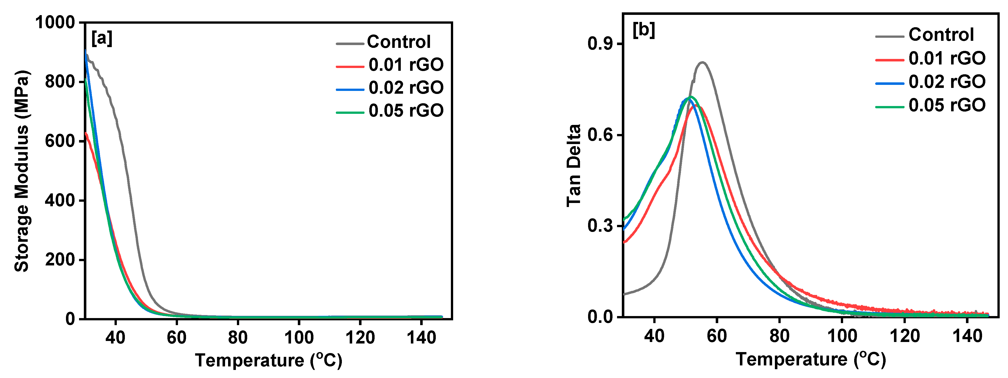 Polymers 14 04974 g008