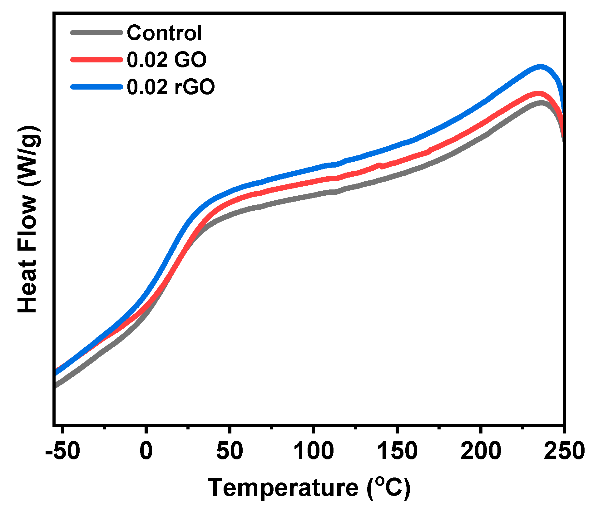 Polymers 14 04974 g009