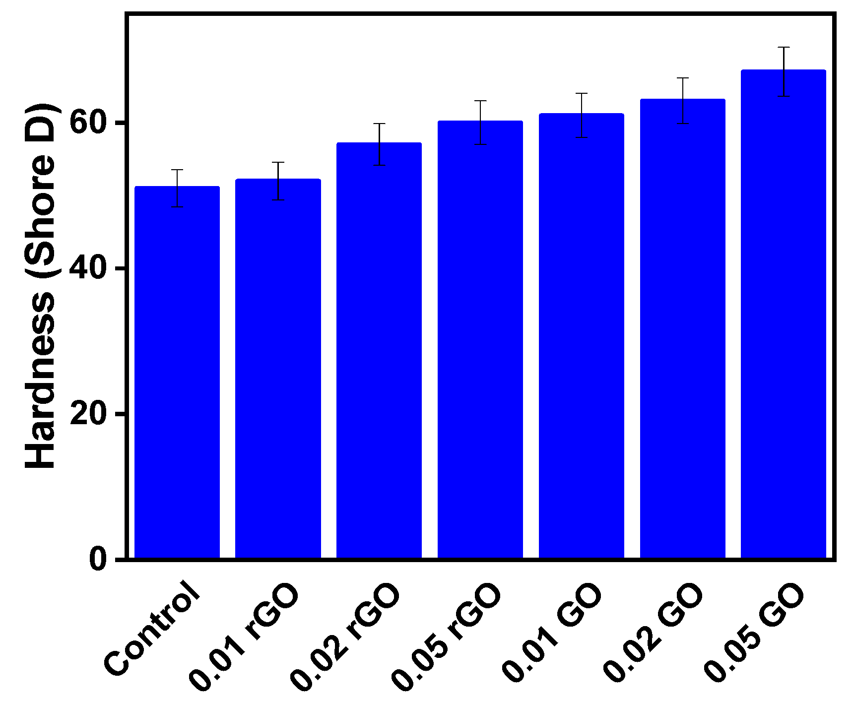 Polymers 14 04974 g010