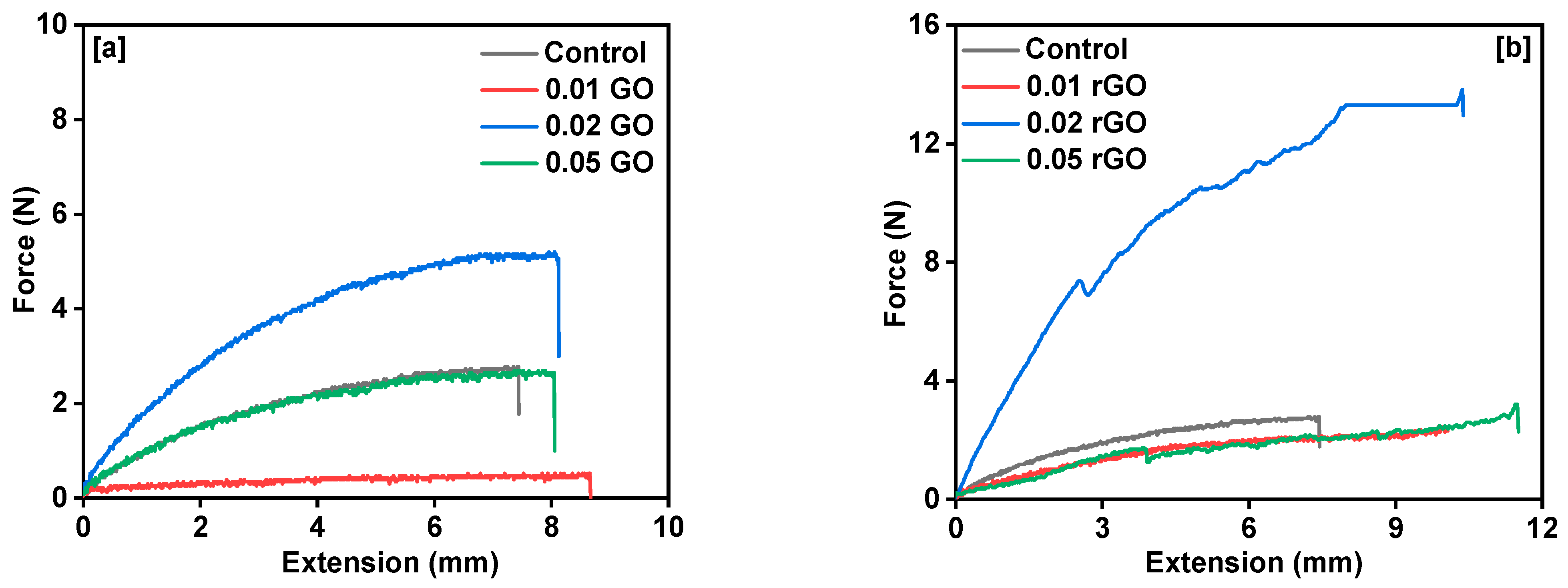Polymers 14 04974 g011