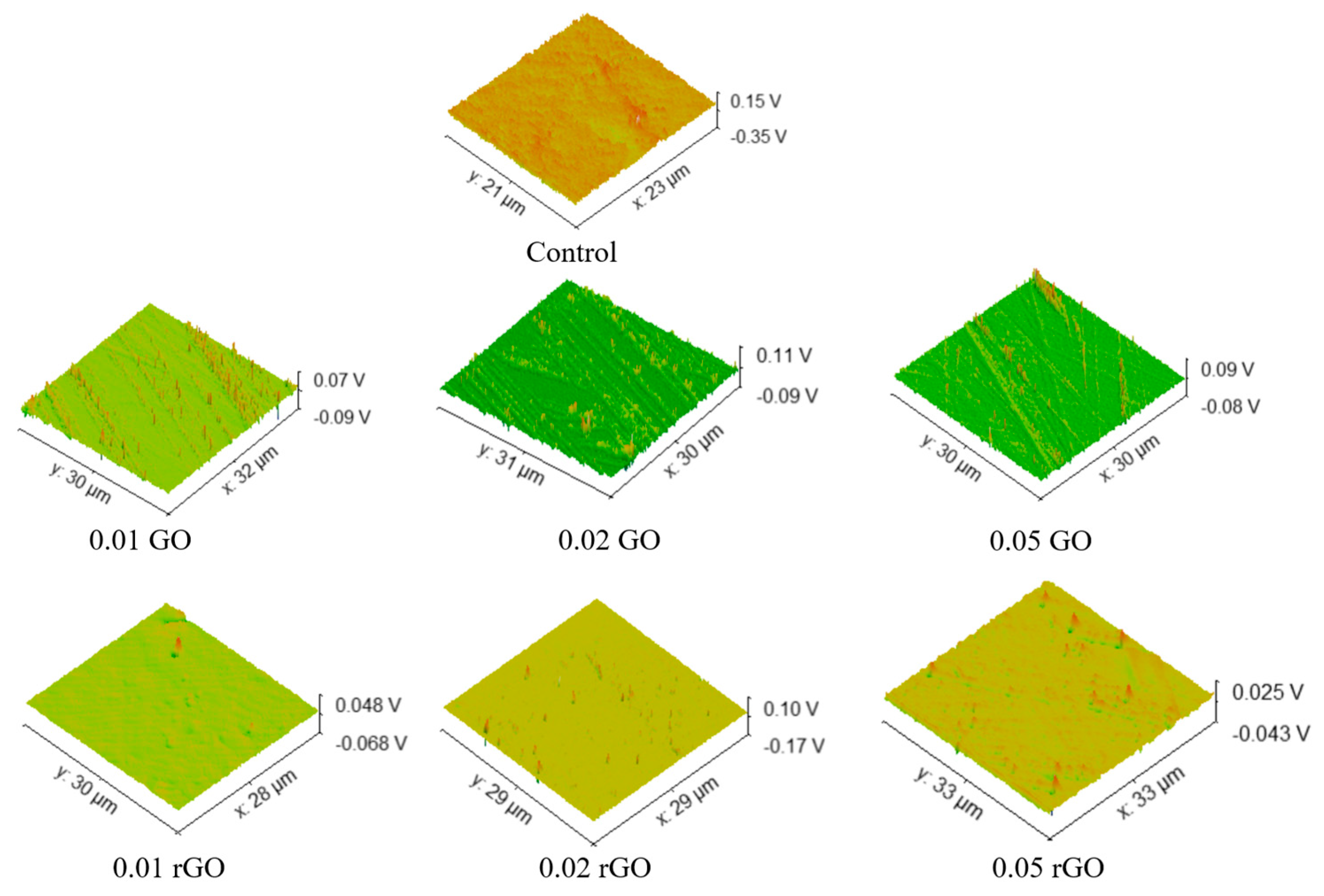 Polymers 14 04974 g013