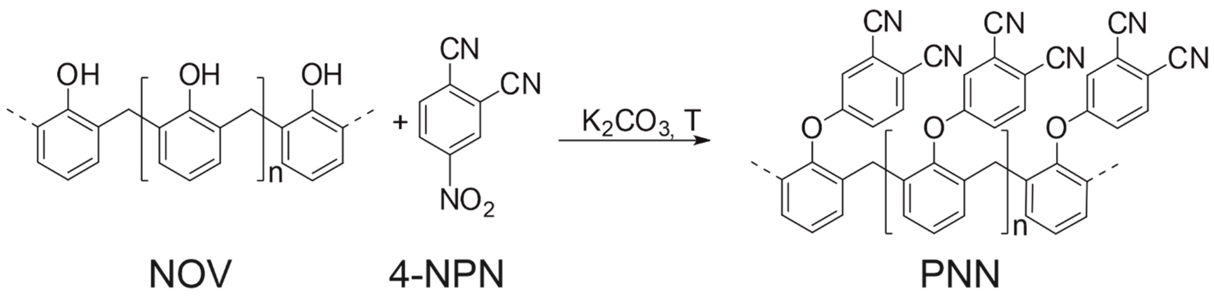 Polymers 14 04975 g001 Polymers 14 04975 g001