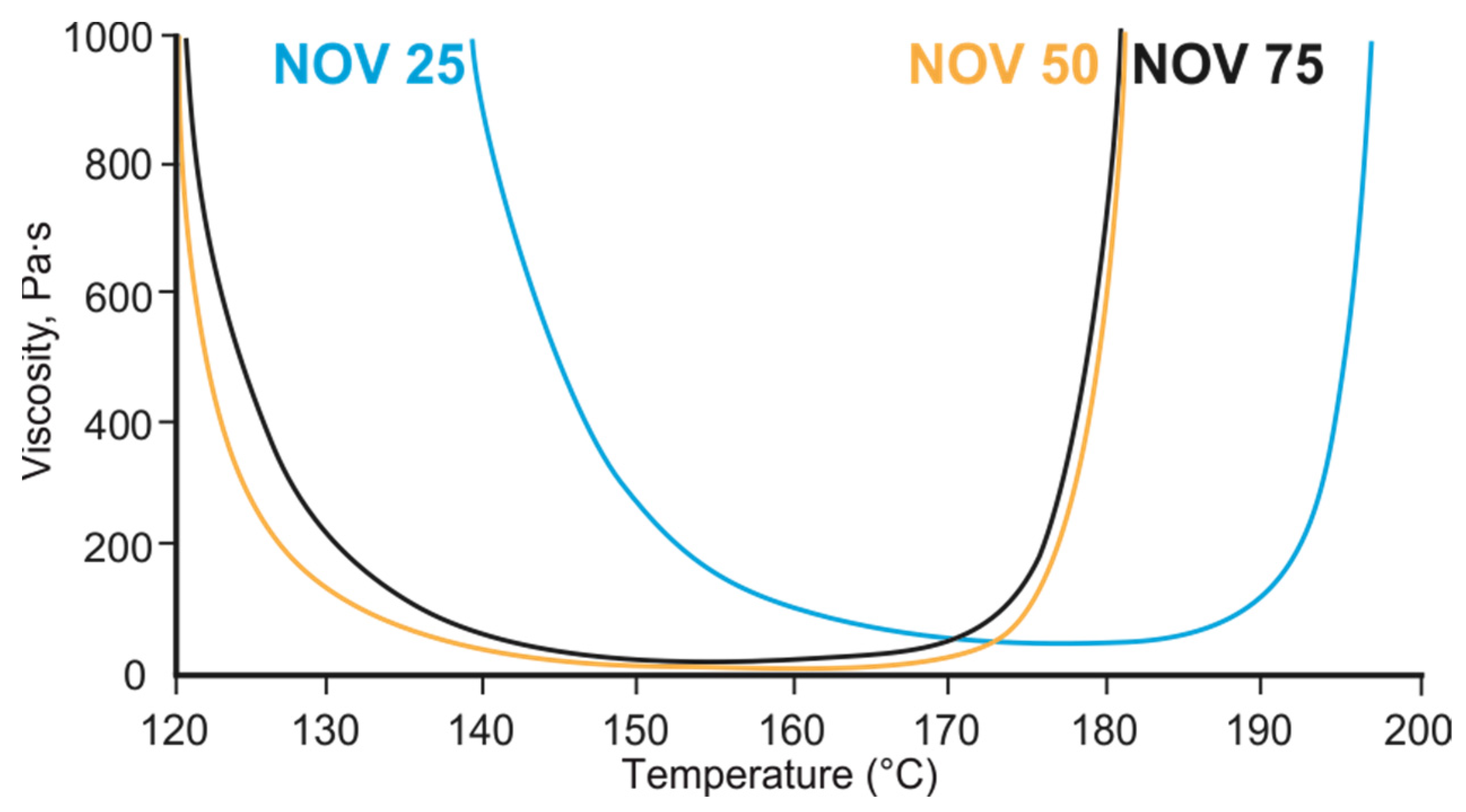 Polymers 14 04975 g005 Polymers 14 04975 g005