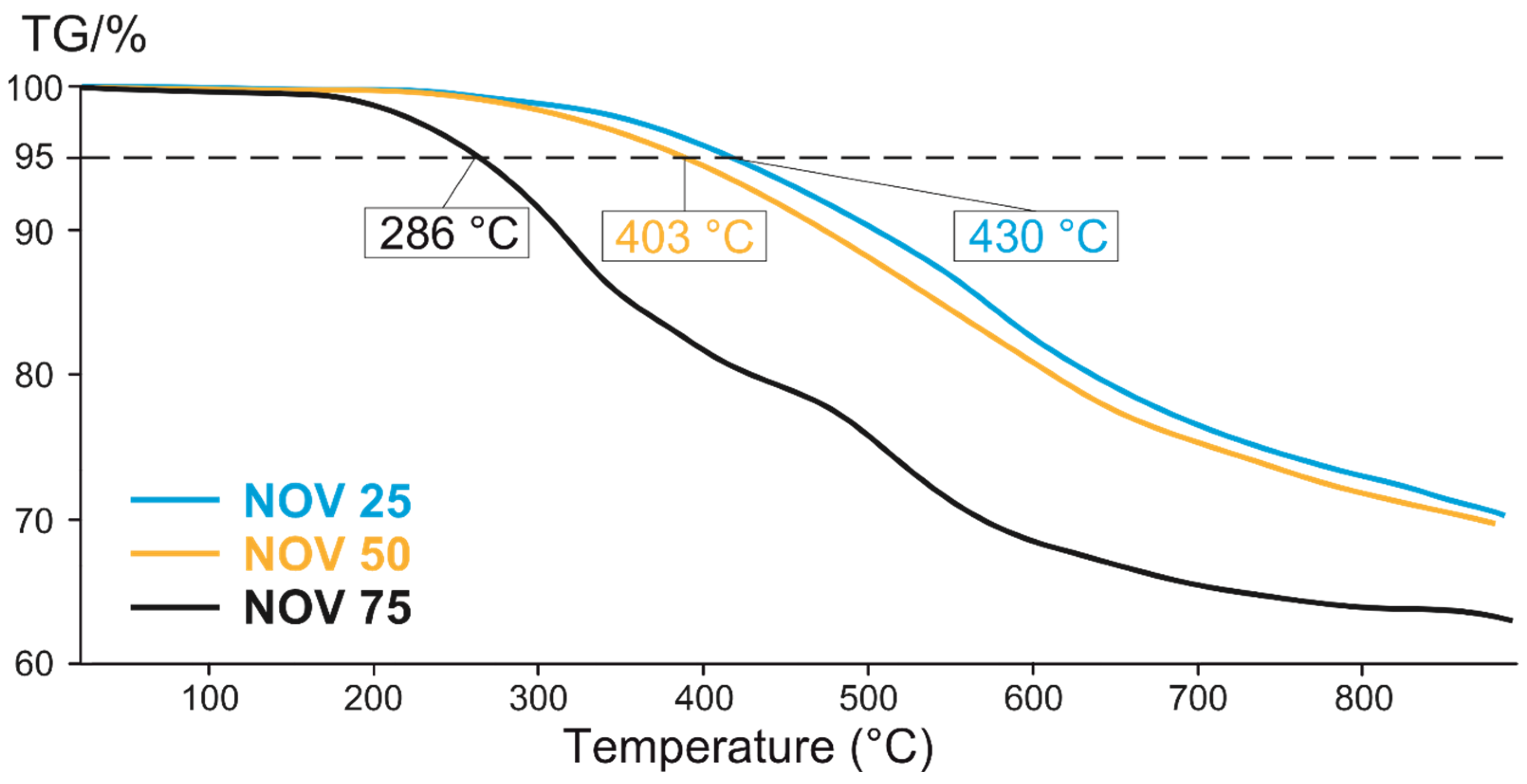 Polymers 14 04975 g006 Polymers 14 04975 g006