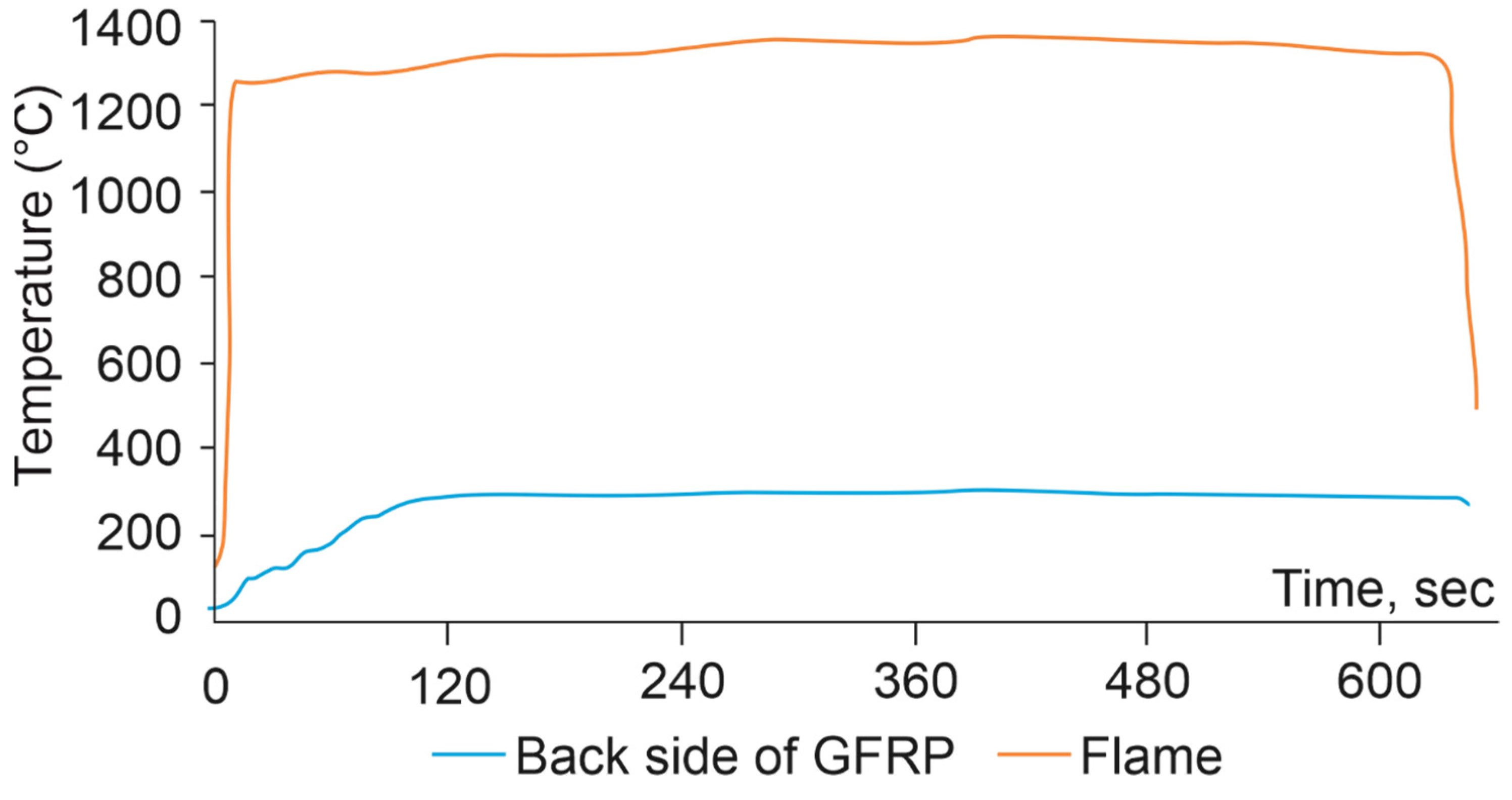 Polymers 14 04975 g011 Polymers 14 04975 g011