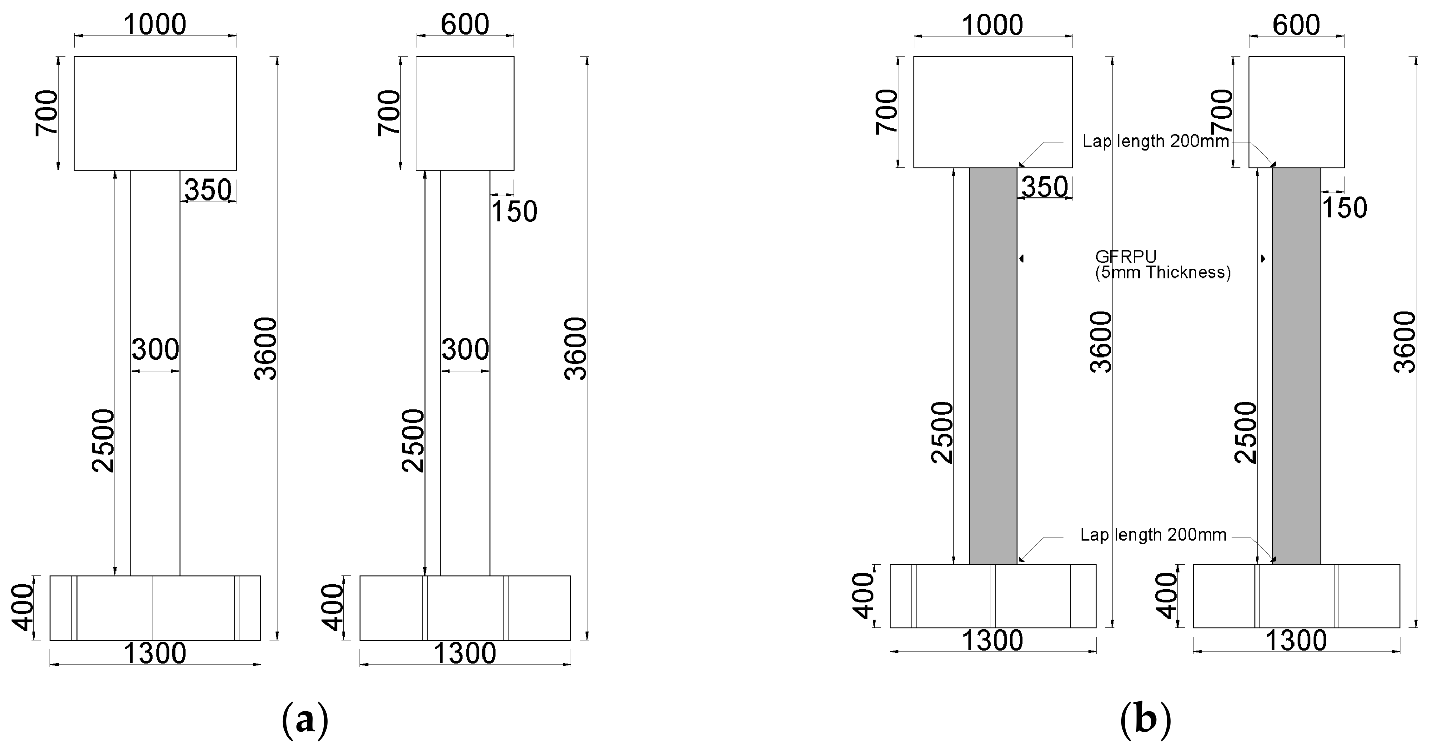 Polymers 14 04979 g002a