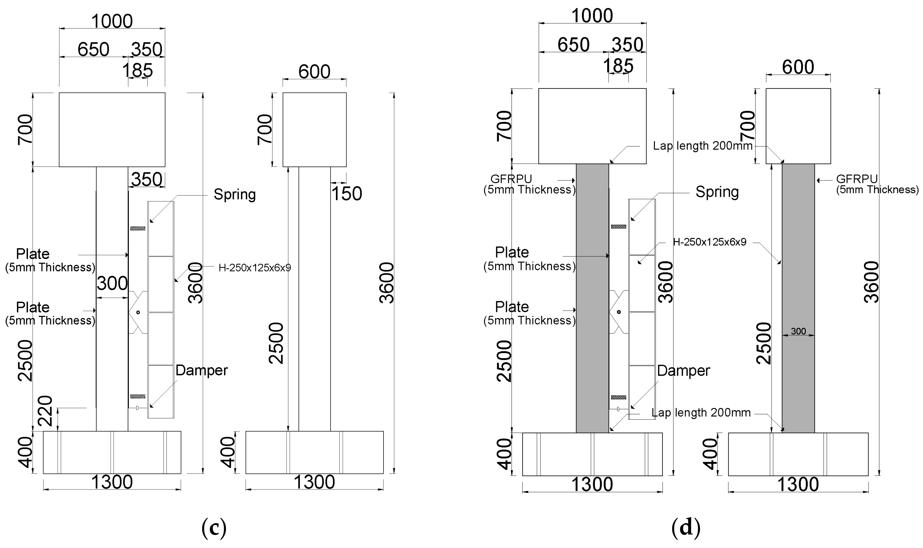 Polymers 14 04979 g002b